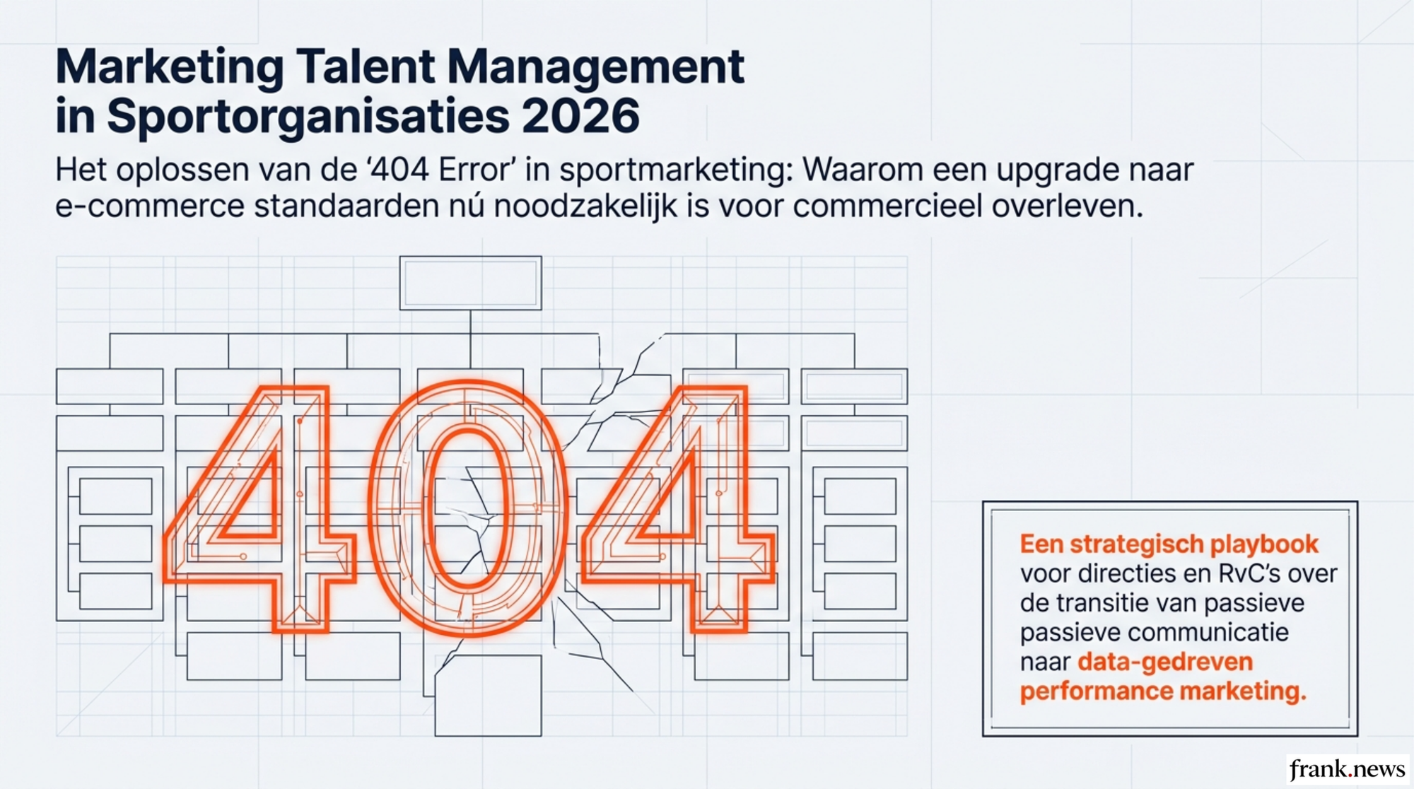 Marketing Talent Management in Sportorganisaties 2026