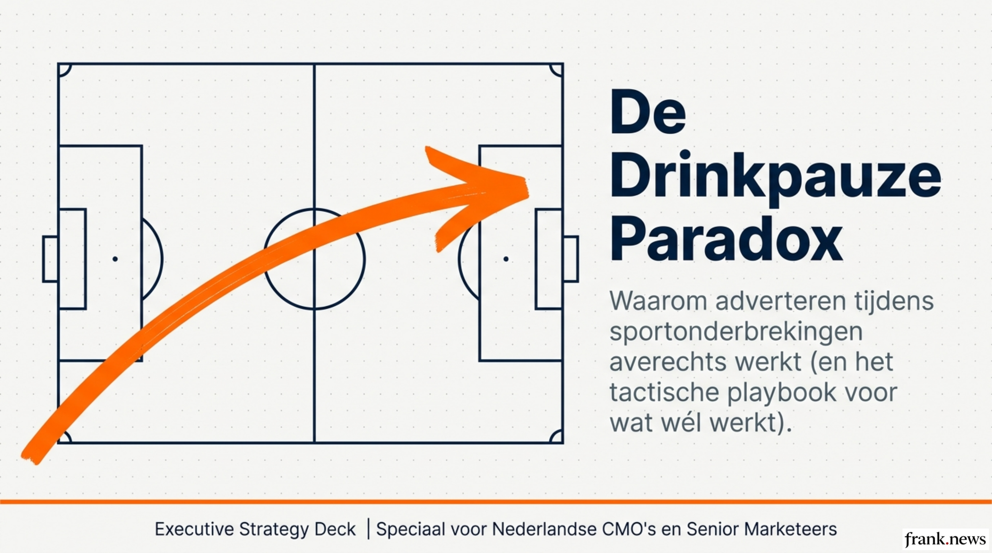 Sport Event Advertising Strategie: Timing en Context 2026