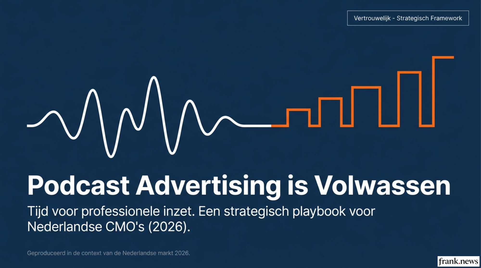 Podcast Advertising Strategie voor Nederlandse Merken 2026