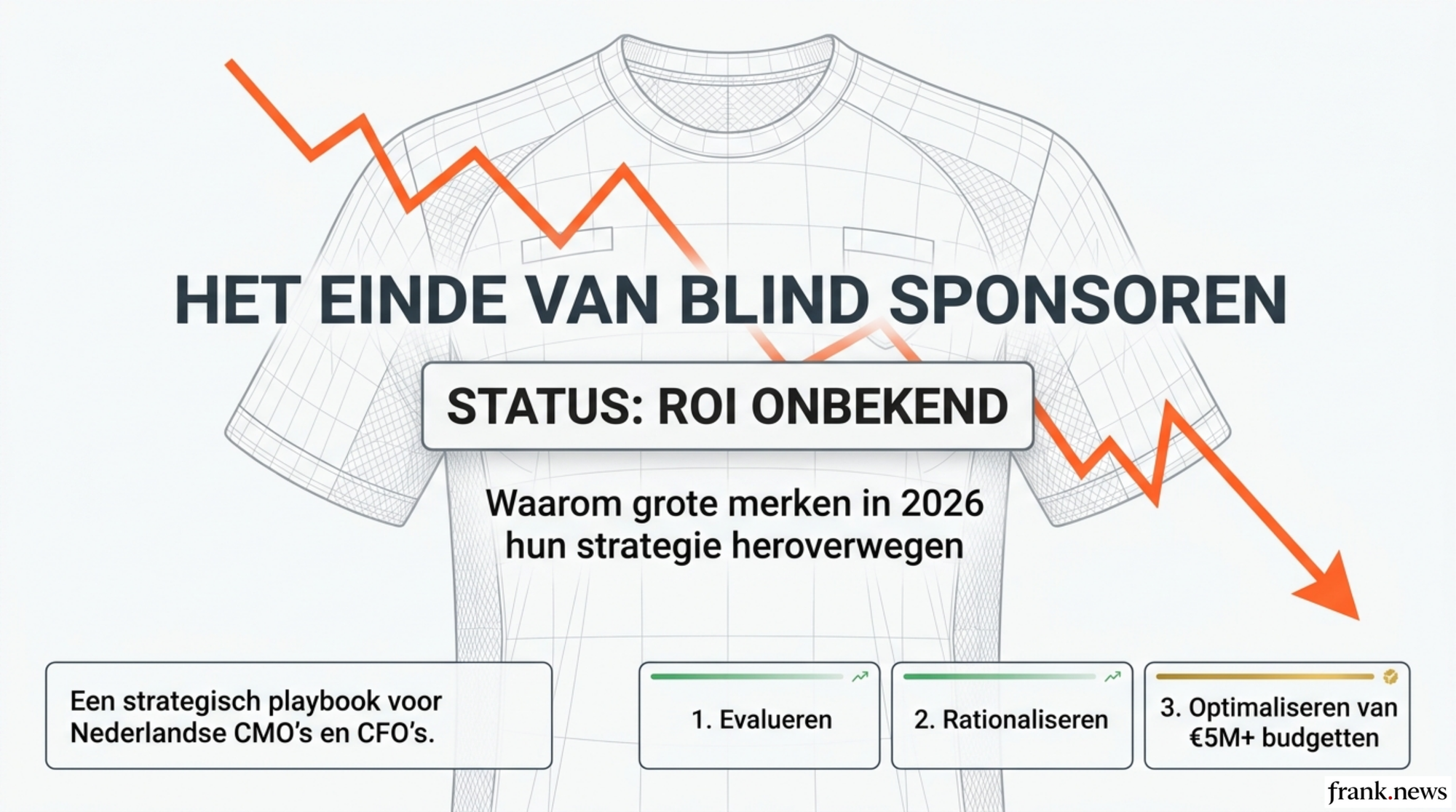 Sportsponsoring ROI-Evaluatie Playbook 2026