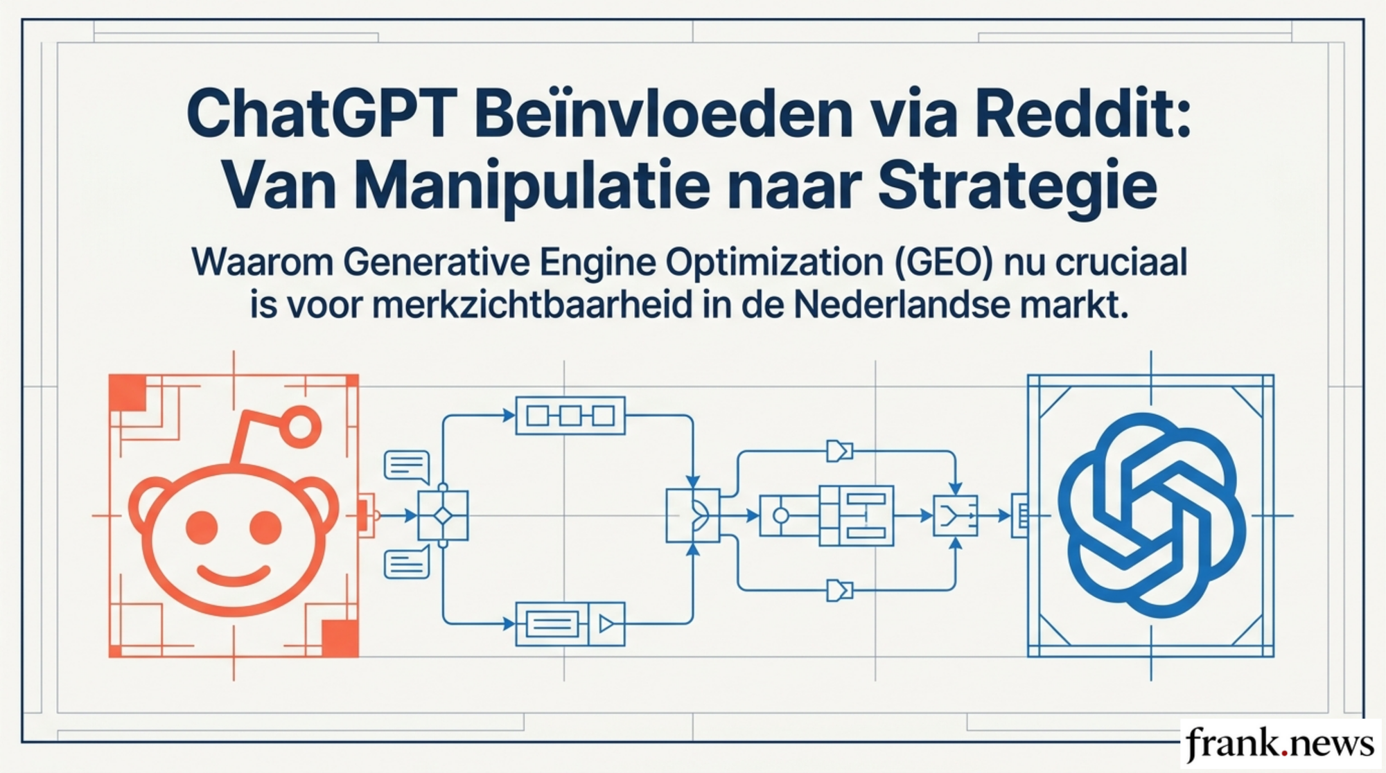 ChatGPT Beïnvloeden via Reddit: Tactisch Playbook 2026