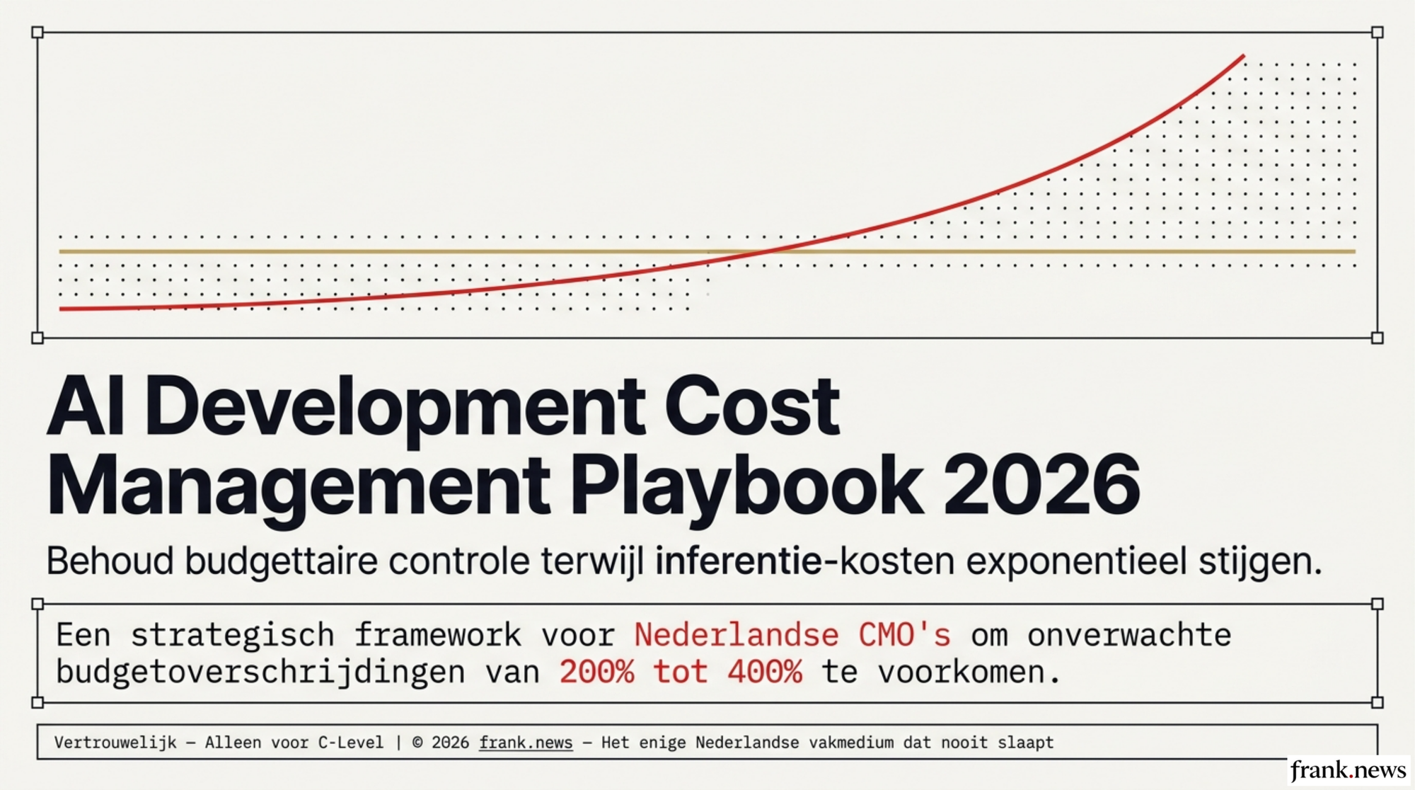 AI Development Cost Management Playbook 2026