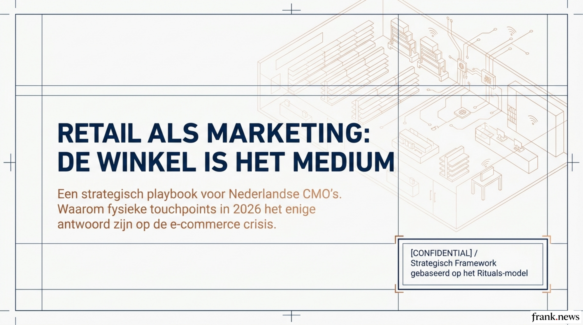 Retail als Marketing: Het Rituals Playbook voor Omnichannel Merken