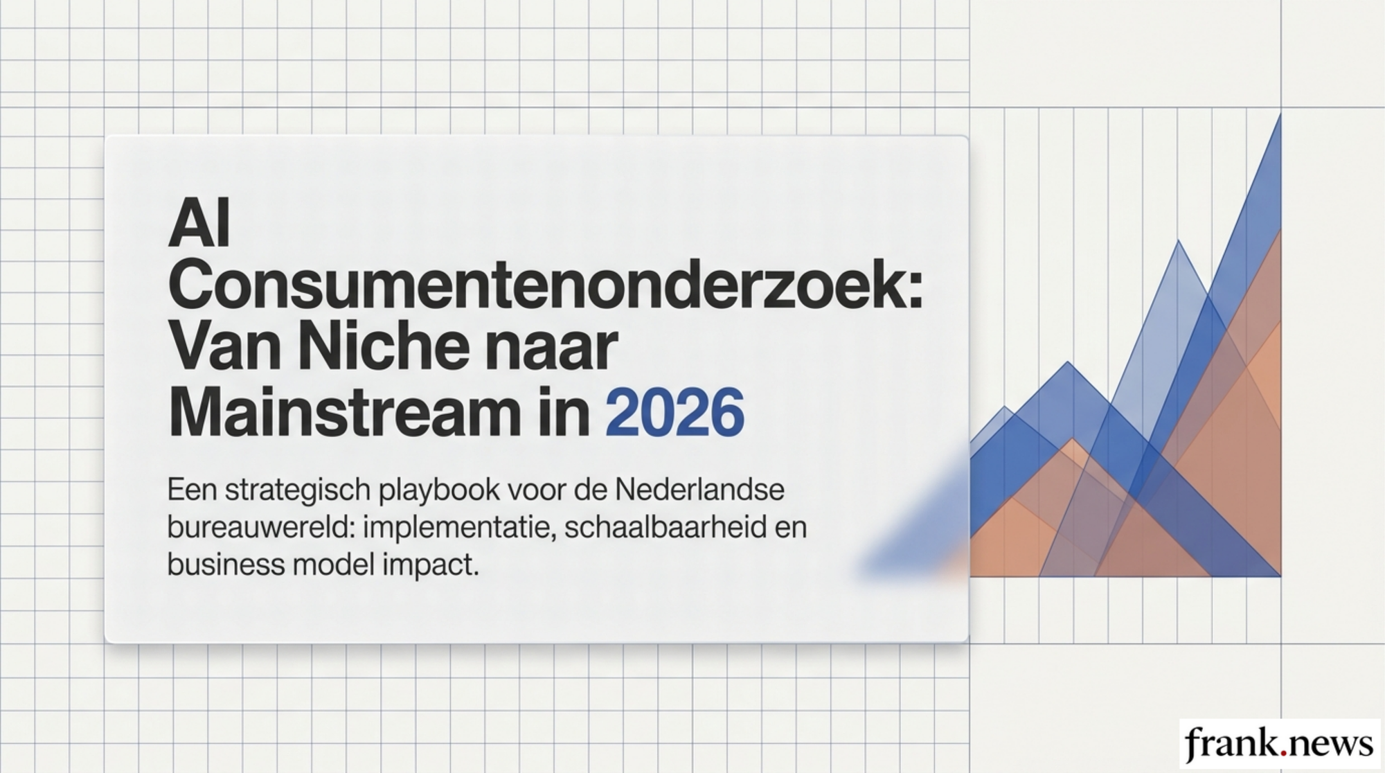 AI Consumentenonderzoek voor Marketing Bureaus 2026