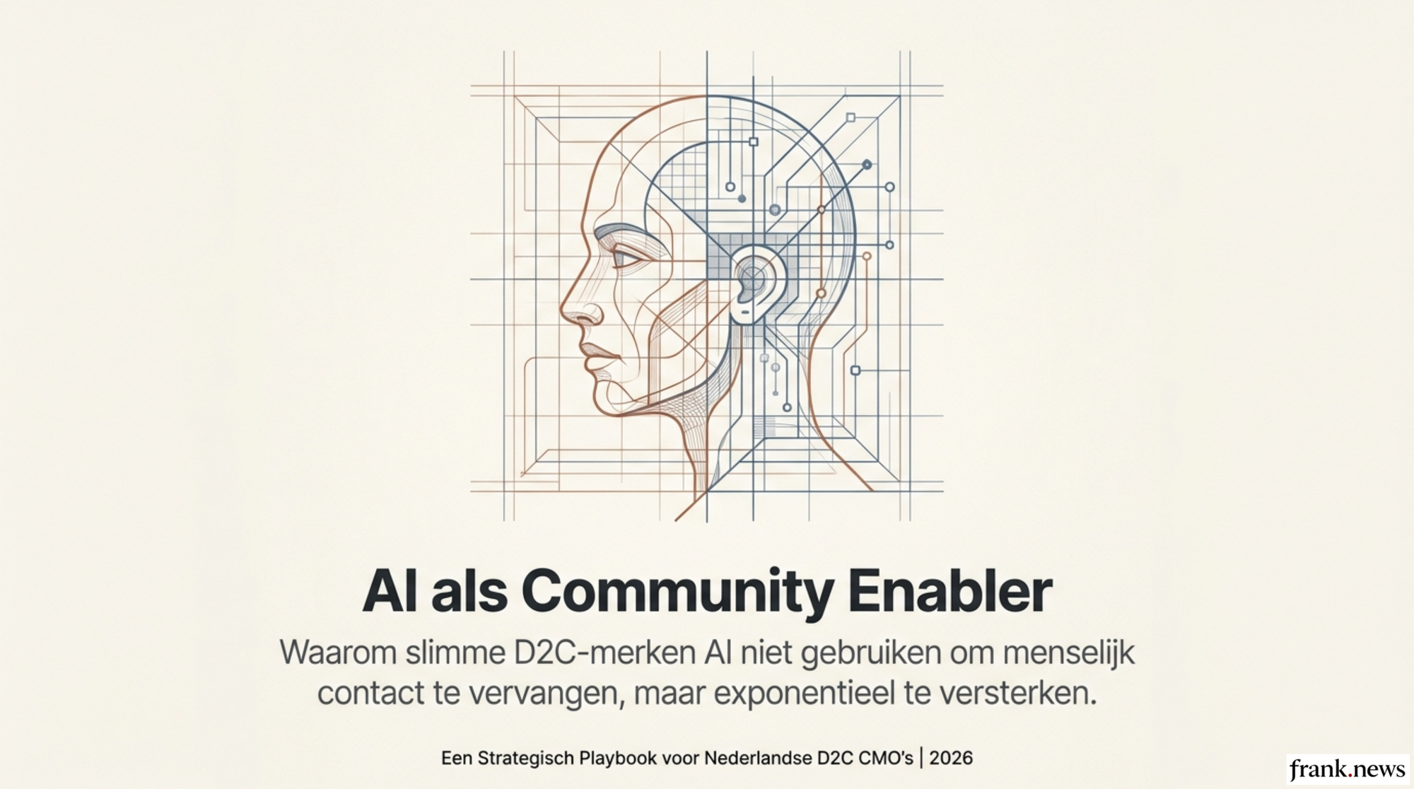 AI-Gedreven Community Building voor D2C Merken 2026