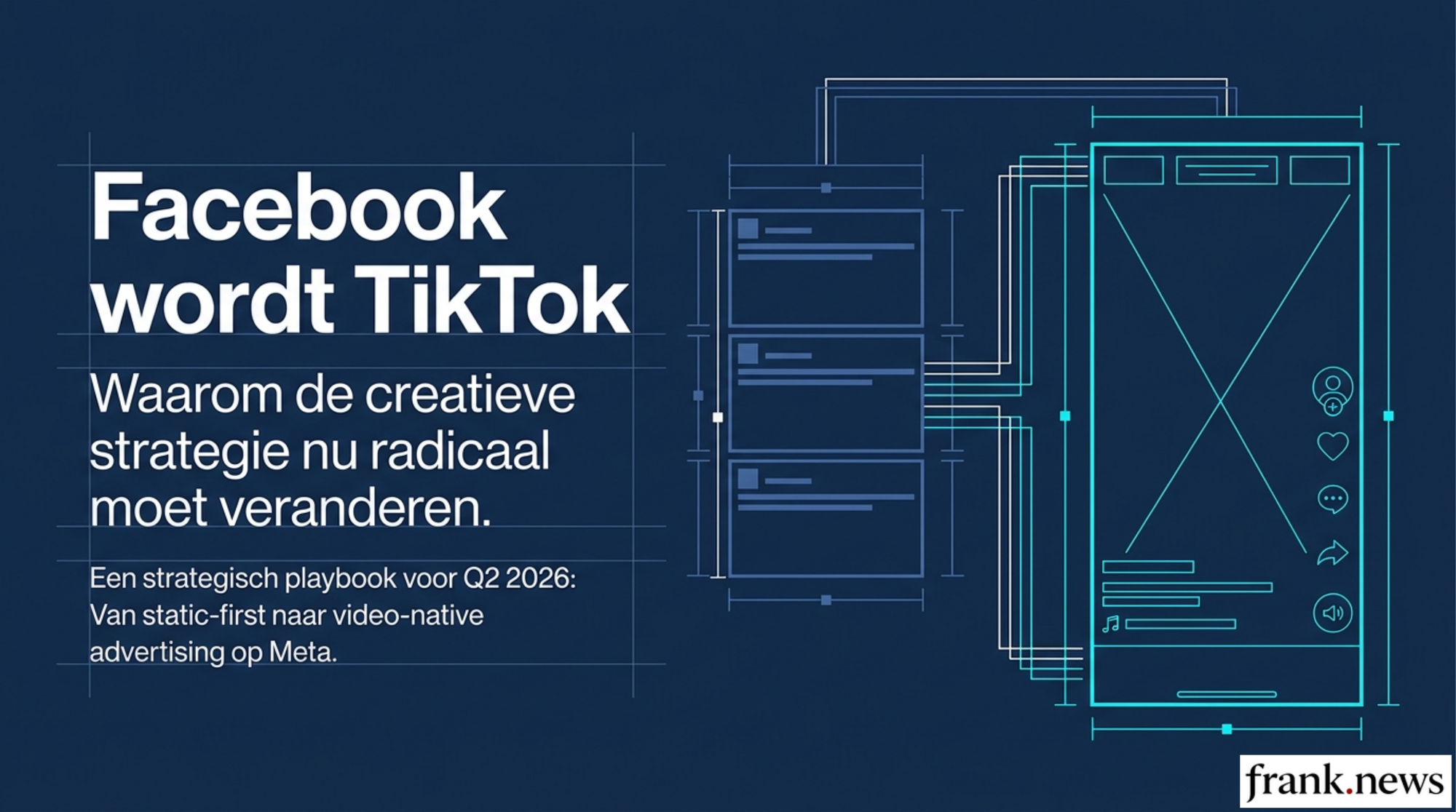 Facebook-to-TikTok Transformatie Strategie 2026