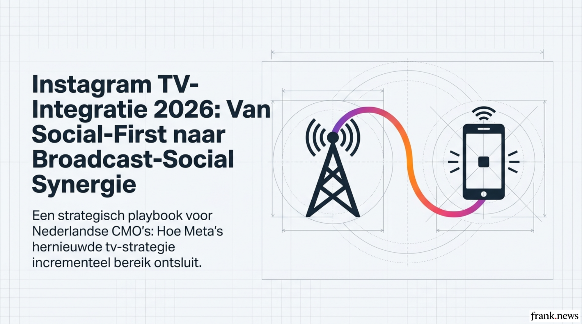 Instagram TV-Integratie Playbook 2026: Social naar Broadcast