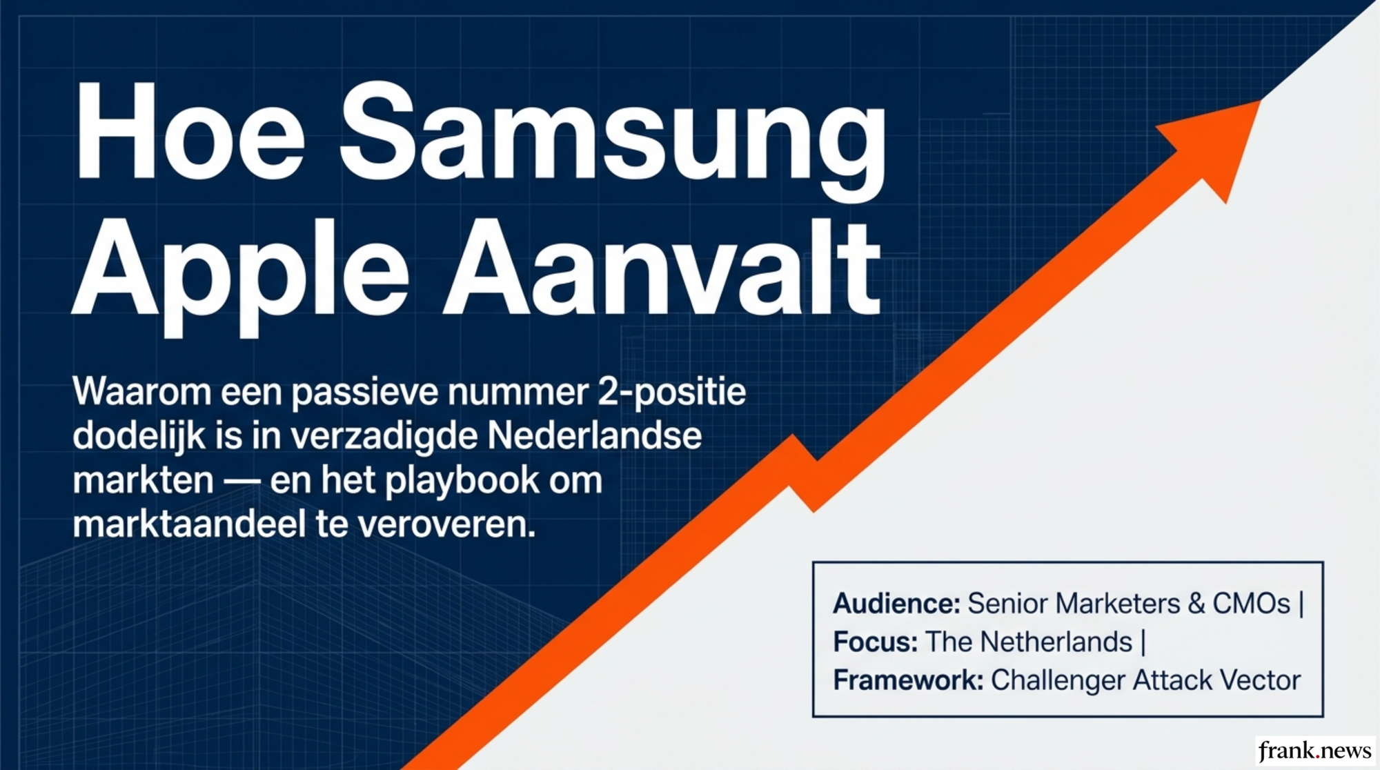 Samsung vs Apple: Challenger Brand Strategie Playbook 2026