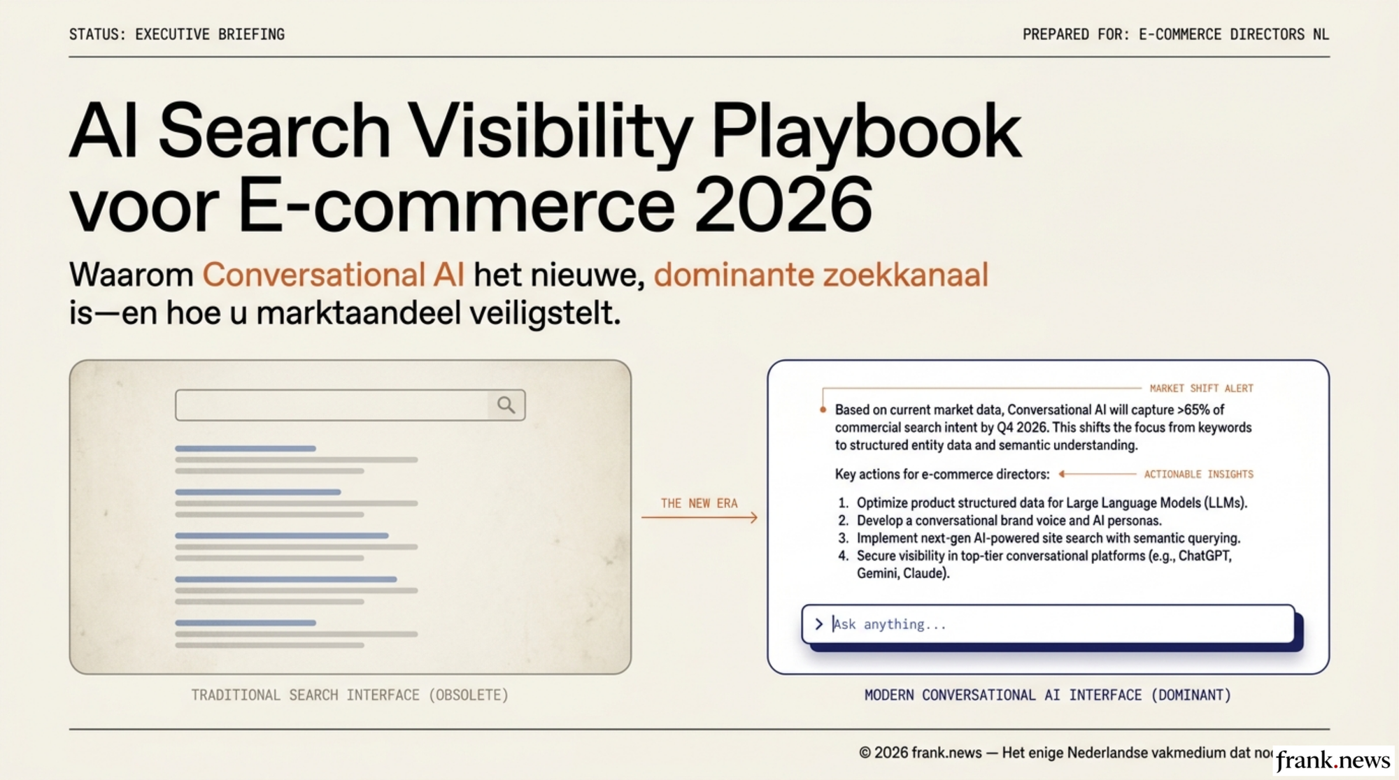 AI Search Visibility Playbook voor E-commerce 2026