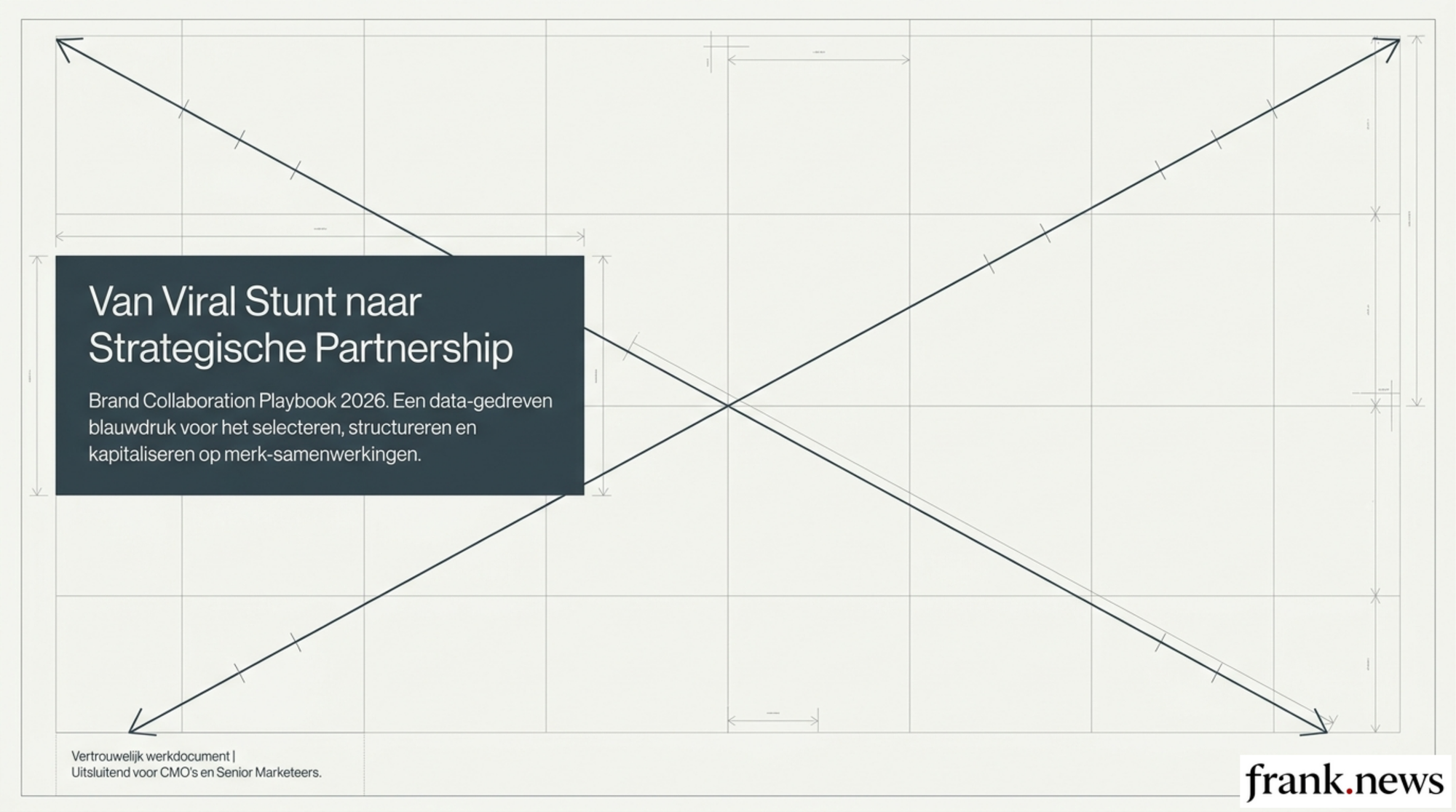 Brand Collaboration Playbook: Van Stunt naar Strategie 2026