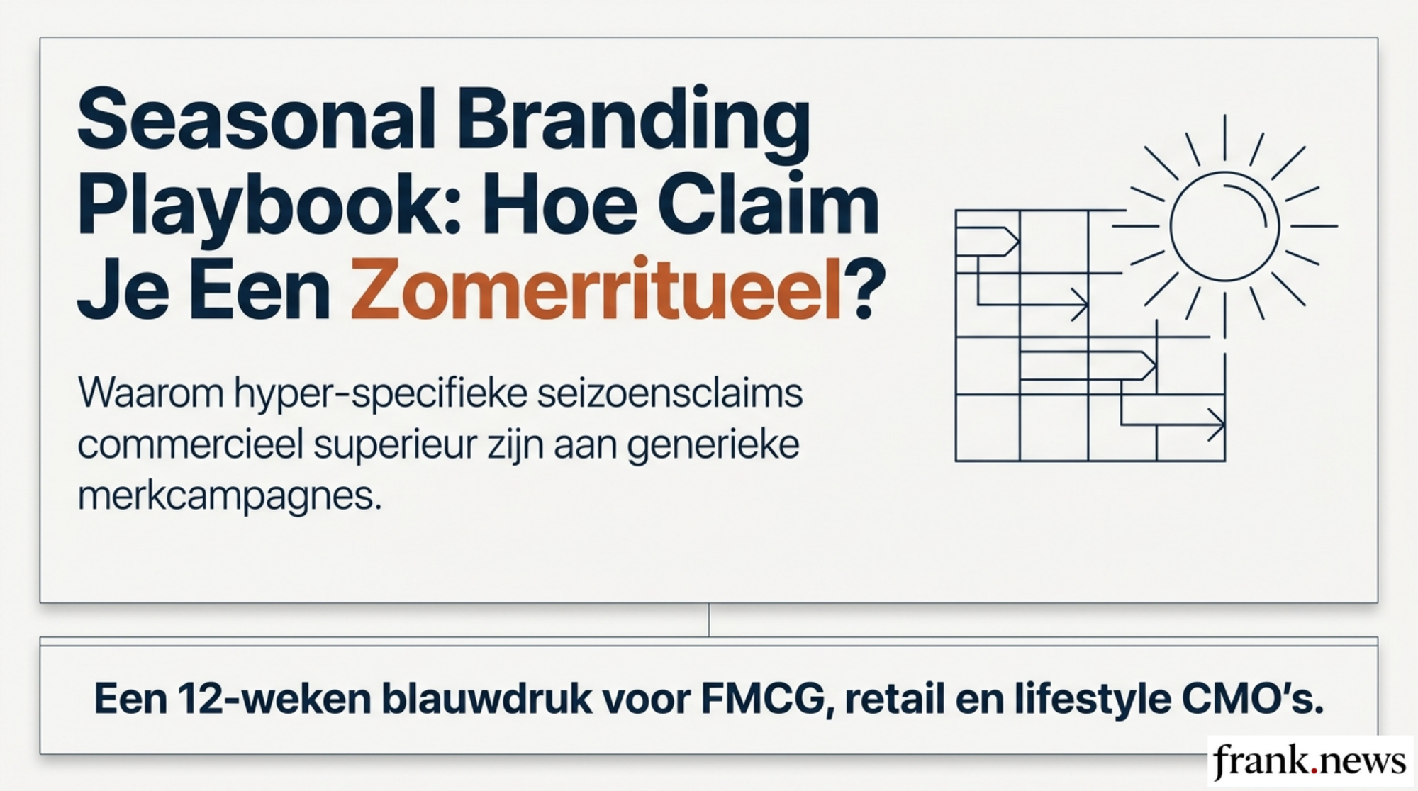 Seasonal Branding Playbook: Zomerrituelen Claimen voor Merken