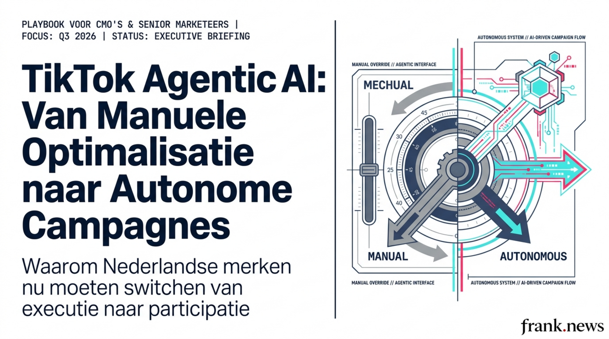 TikTok Agentic AI Advertising Playbook 2026