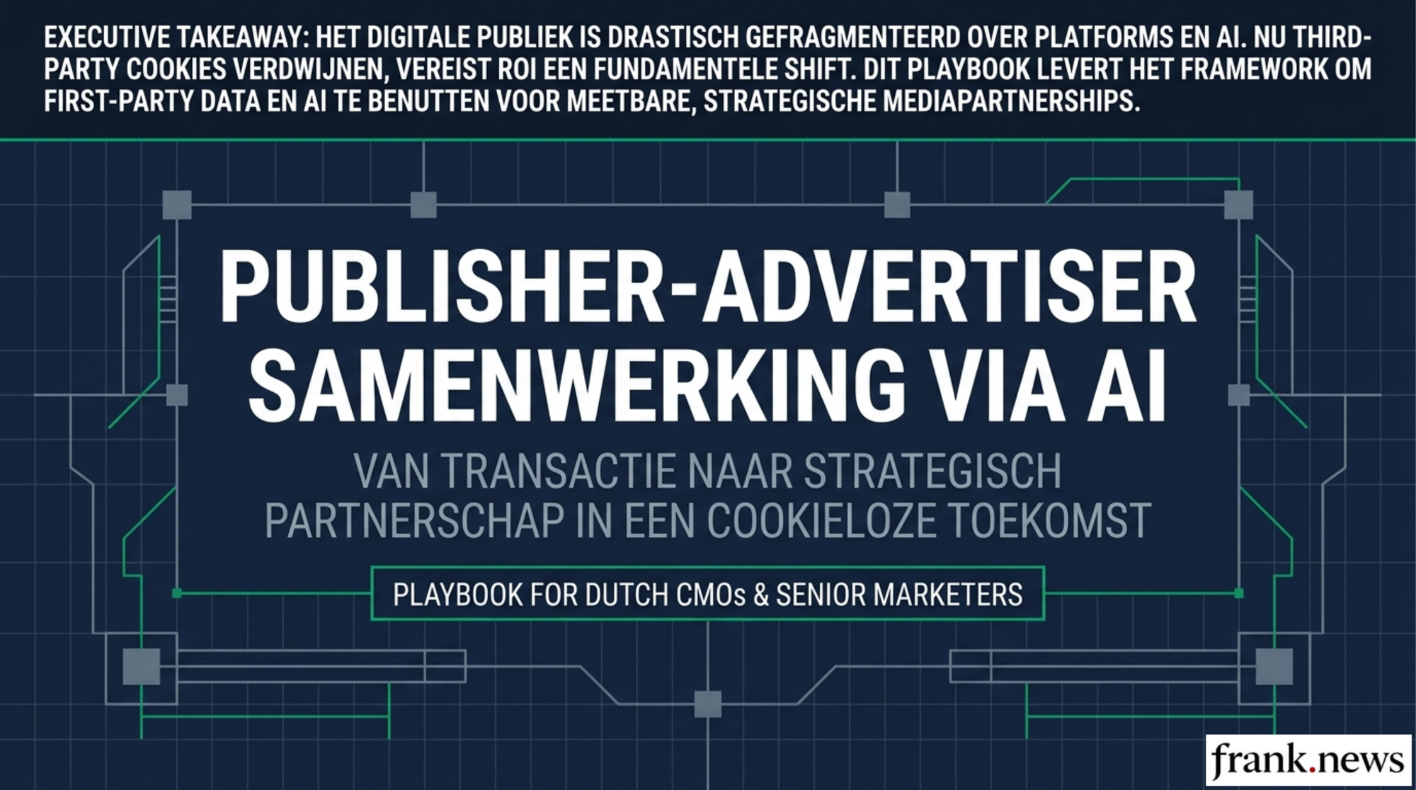 Publisher-Advertiser Samenwerking via AI: Implementatie 2026