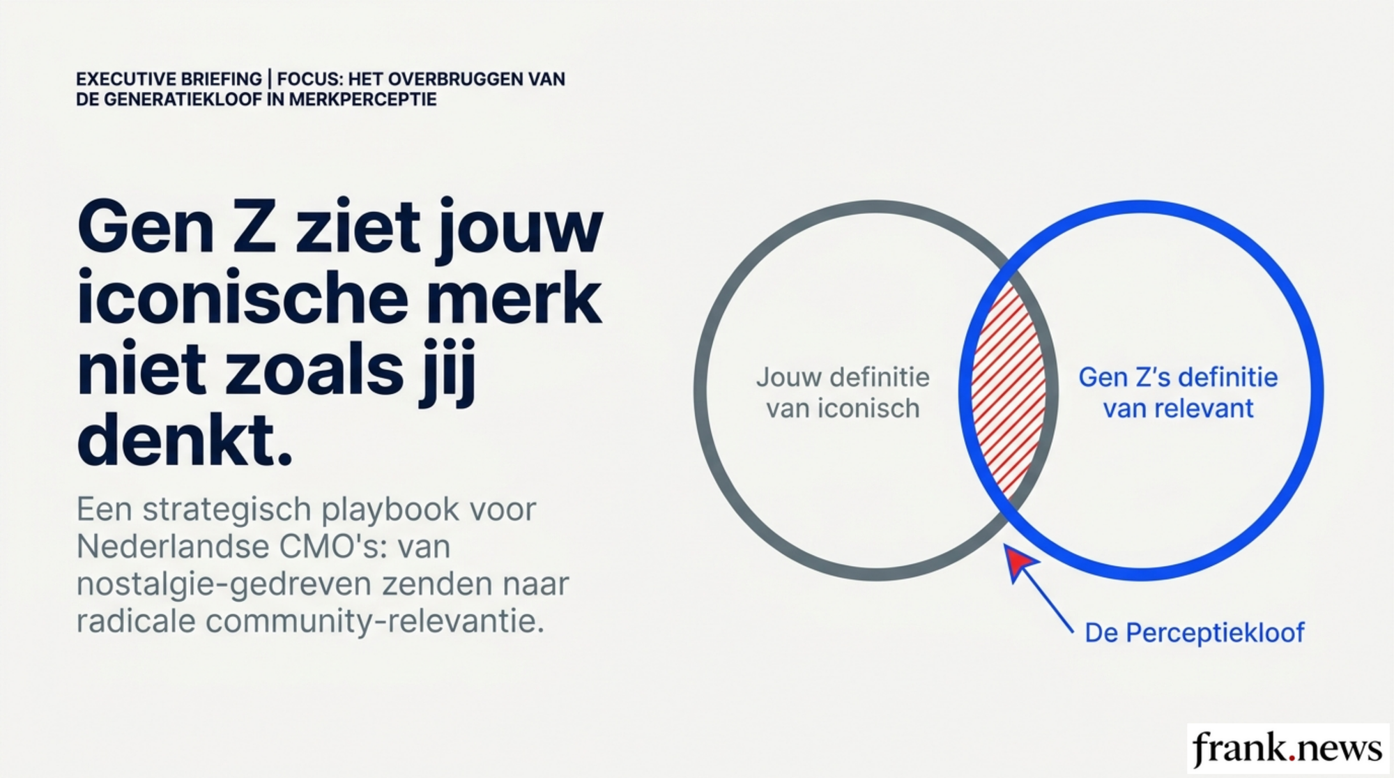 Gen Z Brand Perception Playbook 2026: Relevantie Heroveren