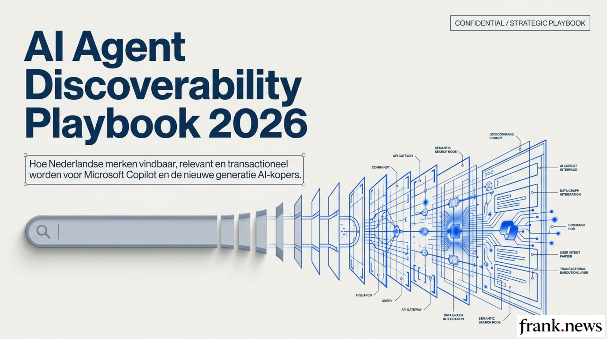 AI Agent Discoverability Playbook 2026: Vindbaar voor Microsoft Copilot