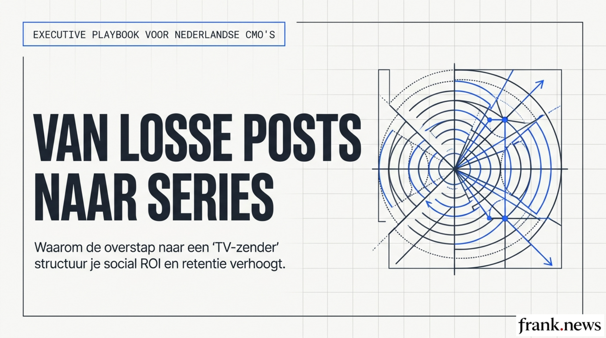 Content Series Strategie voor Social Media 2026