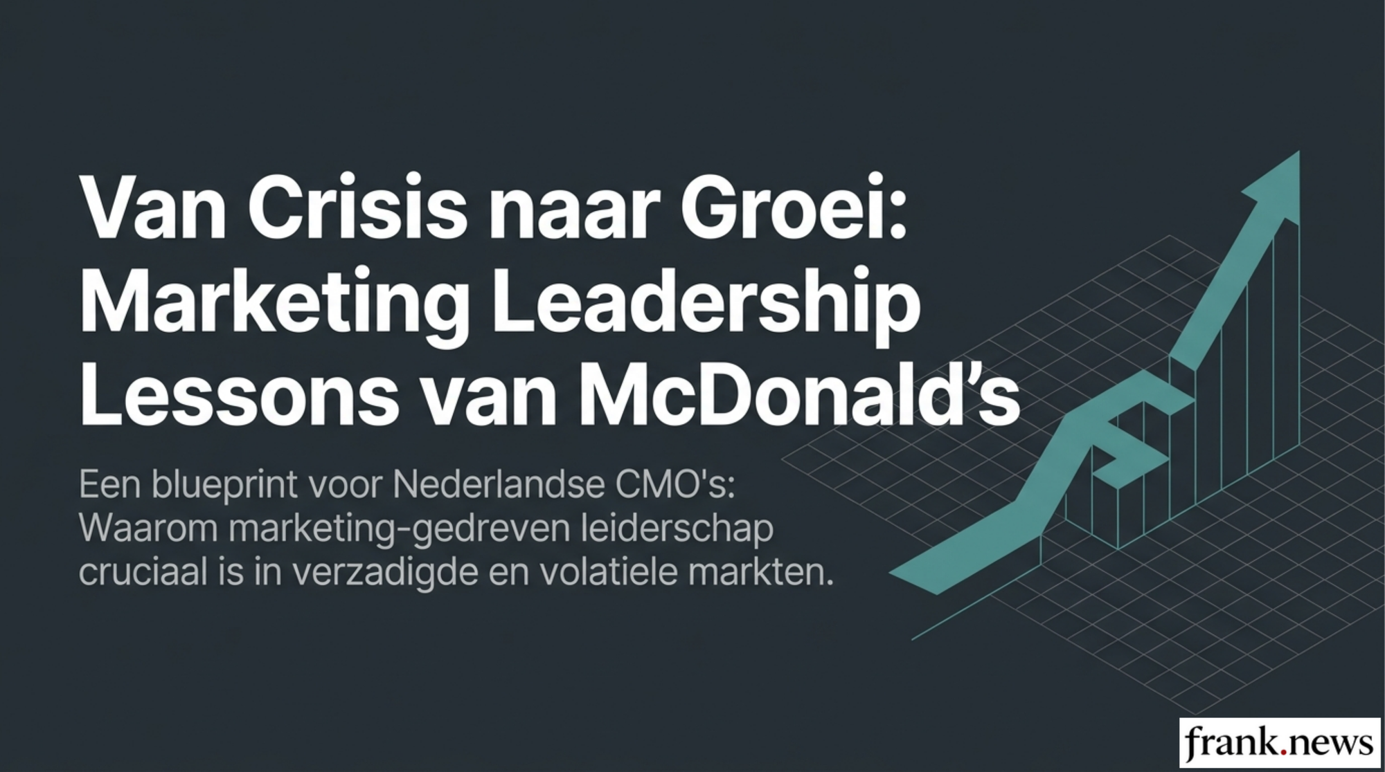 McDonald's Marketing Leadership Lessons: Van Crisis naar Groei