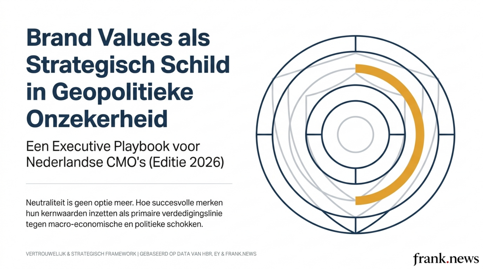 Brand Values als Crisisbuffer: Playbook voor Geopolitieke Turbulentie 2026