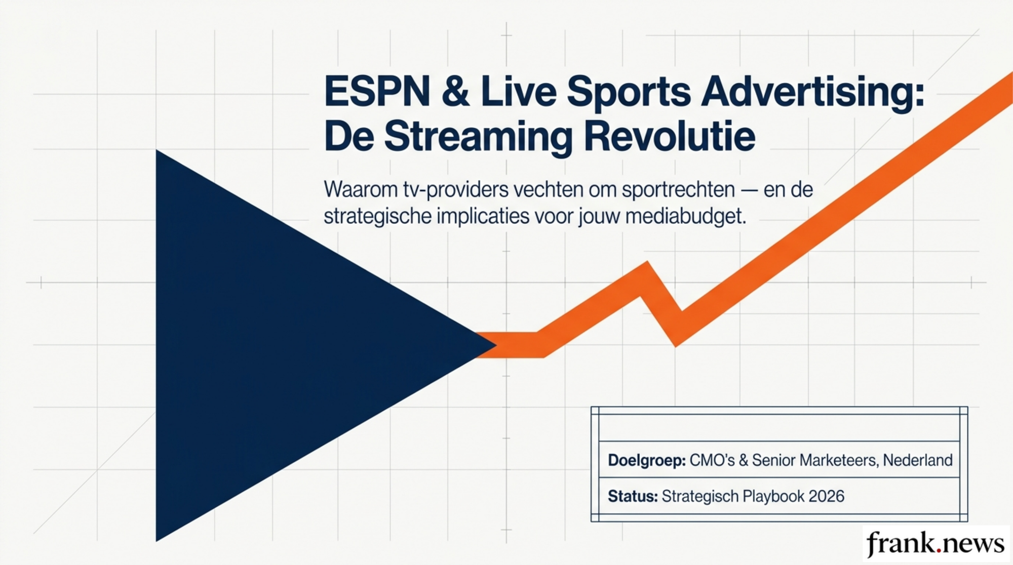 ESPN & Live Sports Advertising: Strategie voor Nederlandse Merken 2026