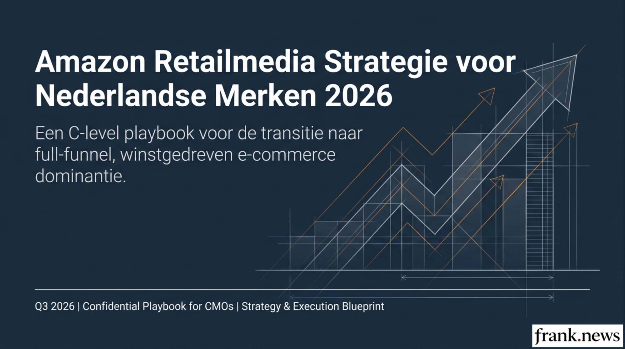Amazon Retailmedia Strategie voor Nederlandse Merken 2026