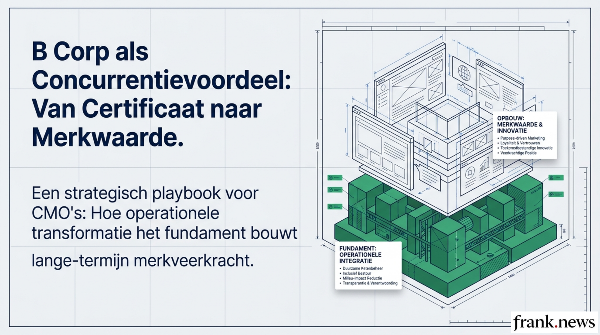 B Corp Certificering als Marketingstrategie: Implementatieplan 2026