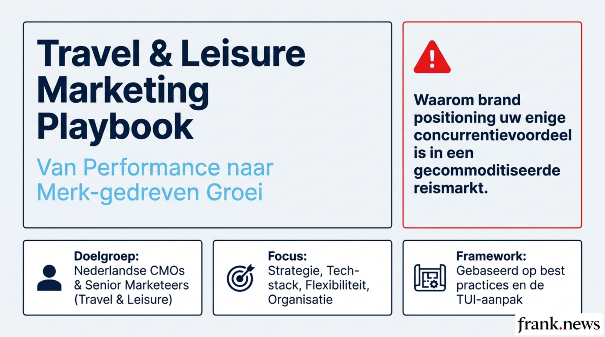 Travel & Leisure Marketing Playbook: TUI Nederland Strategie 2026