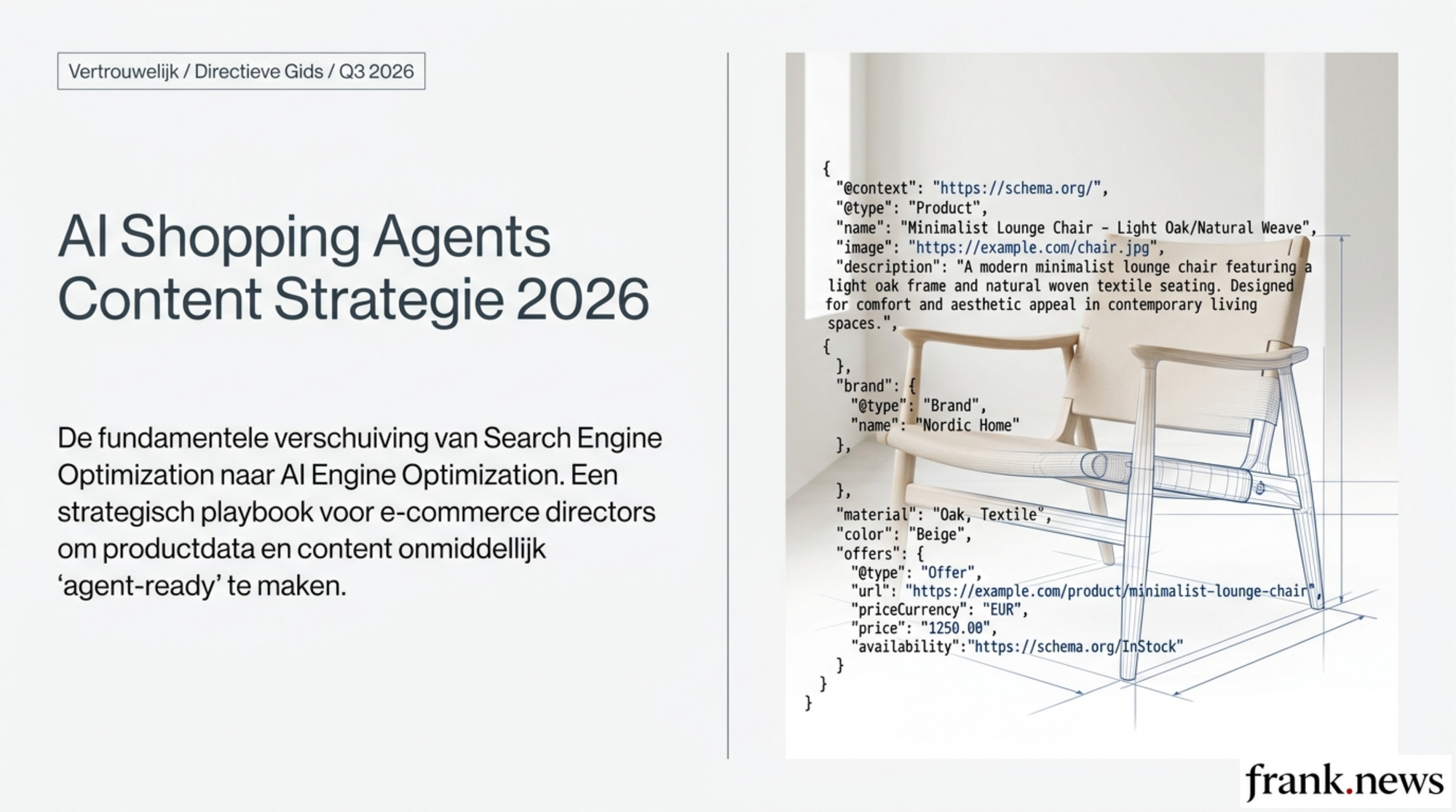 AI Shopping Agents Content Strategie 2026