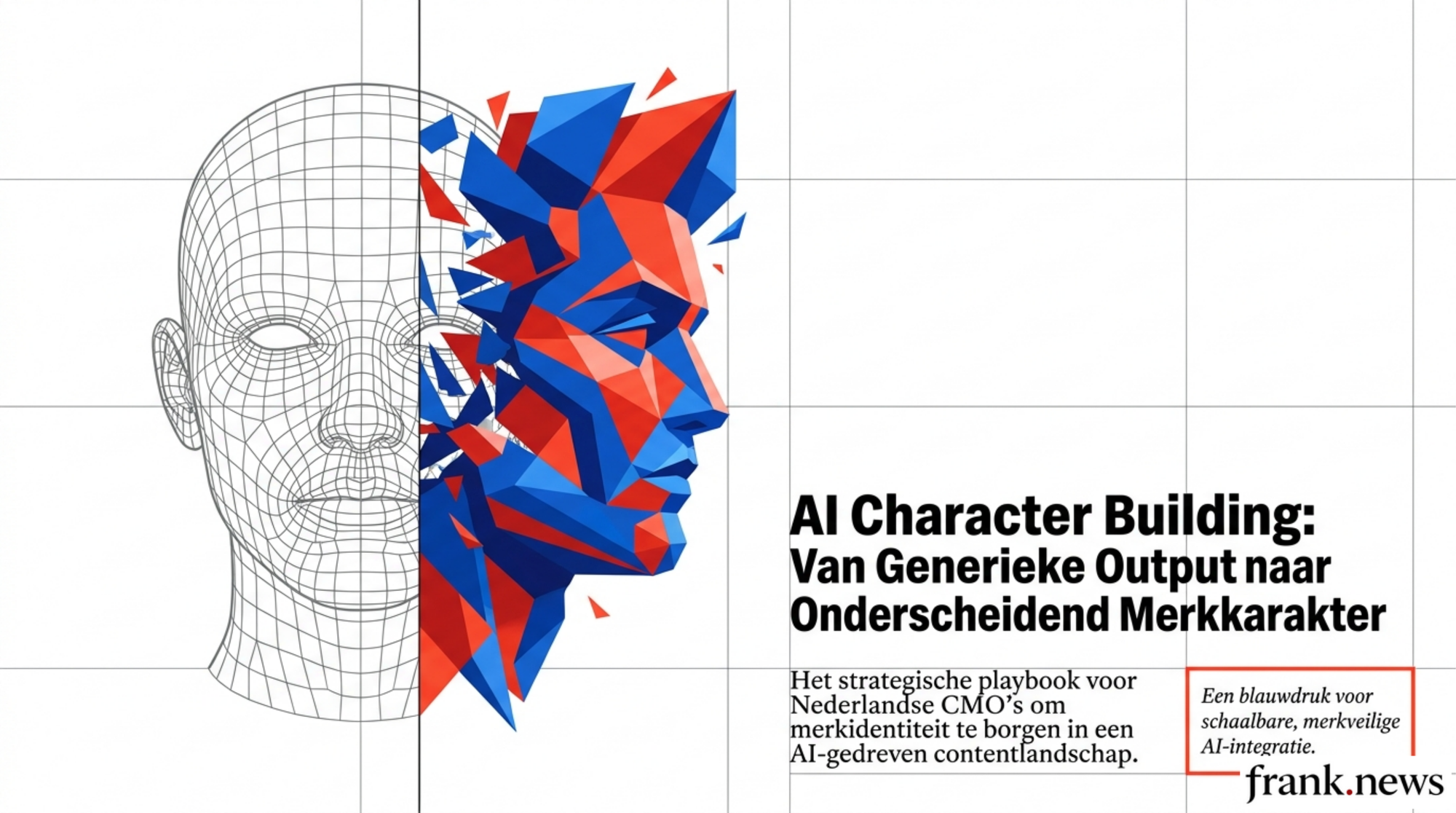 AI Character Building voor Merken: Implementatieplan 2026
