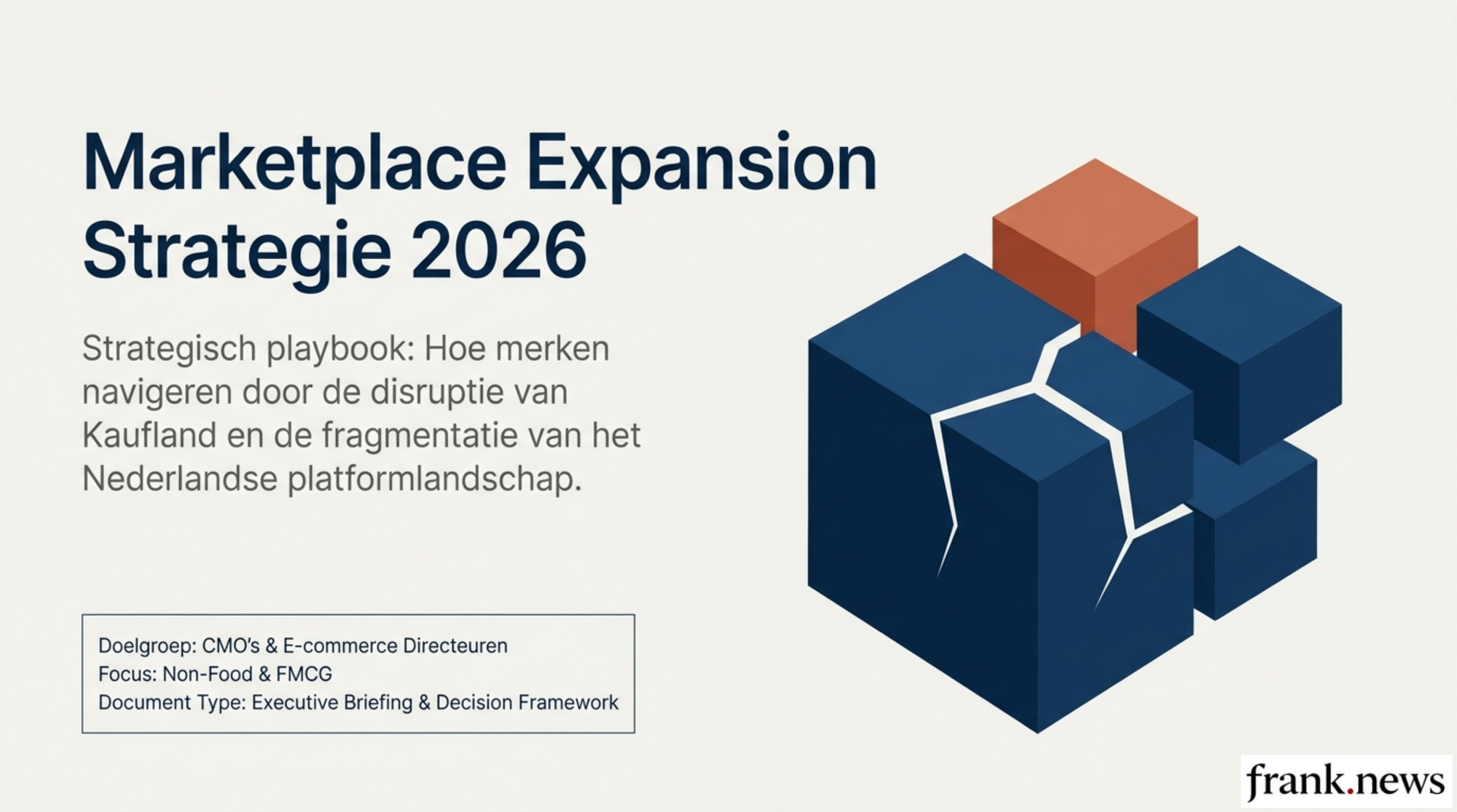Marketplace Expansion Strategie voor Retail Merken 2026