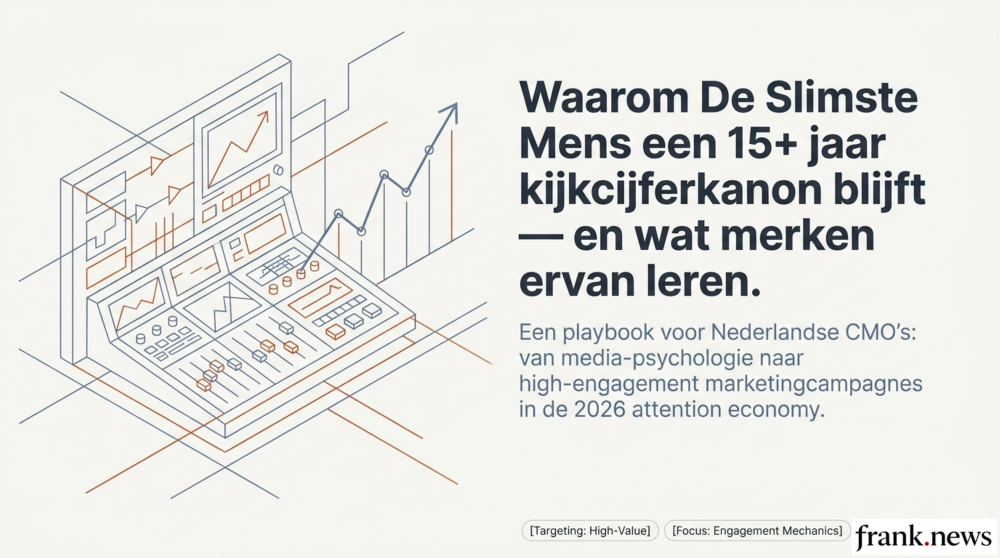 De Slimste Mens Format: Content Engagement Playbook 2026