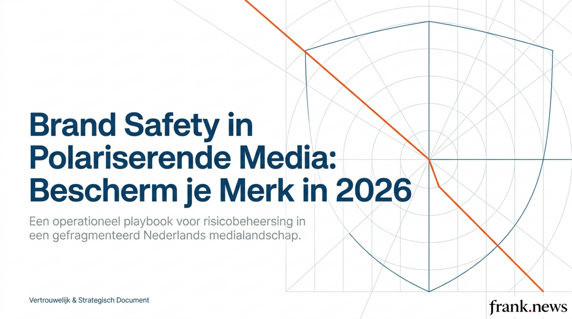 Brand Safety & Reputatiemanagement in Polariserende Media 2026