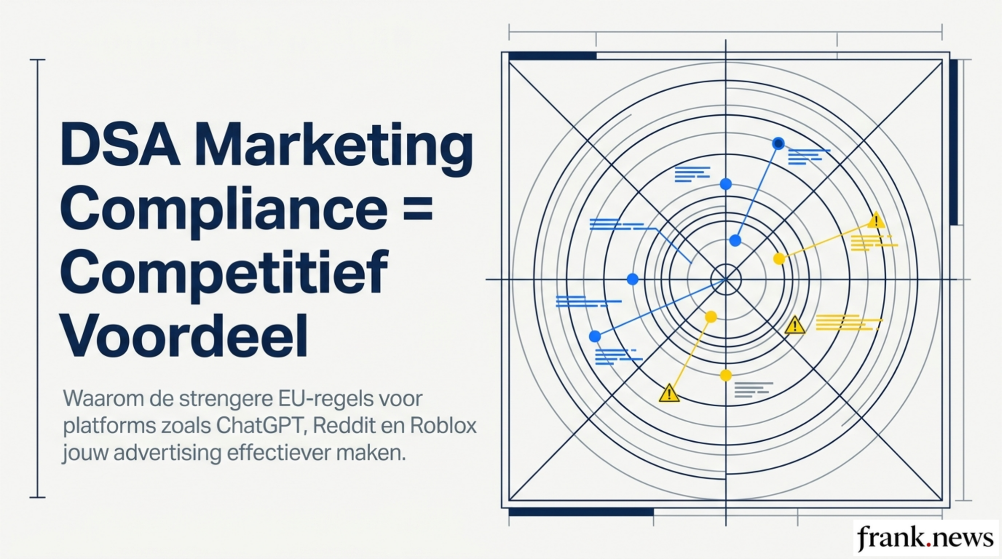 AI & Platform Compliance Playbook 2026: DSA Marketing Strategie