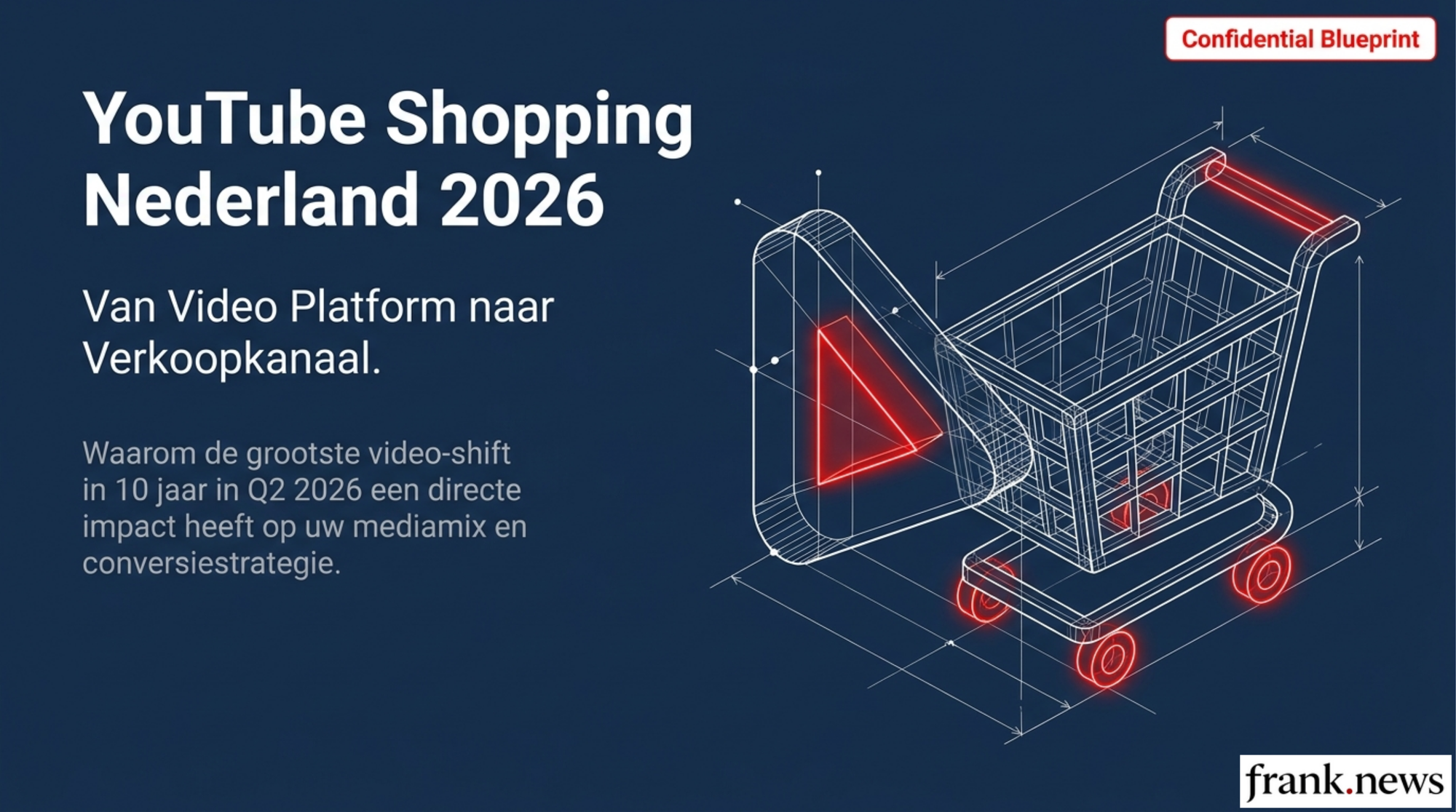 YouTube Shopping Implementatie Playbook Nederland 2026