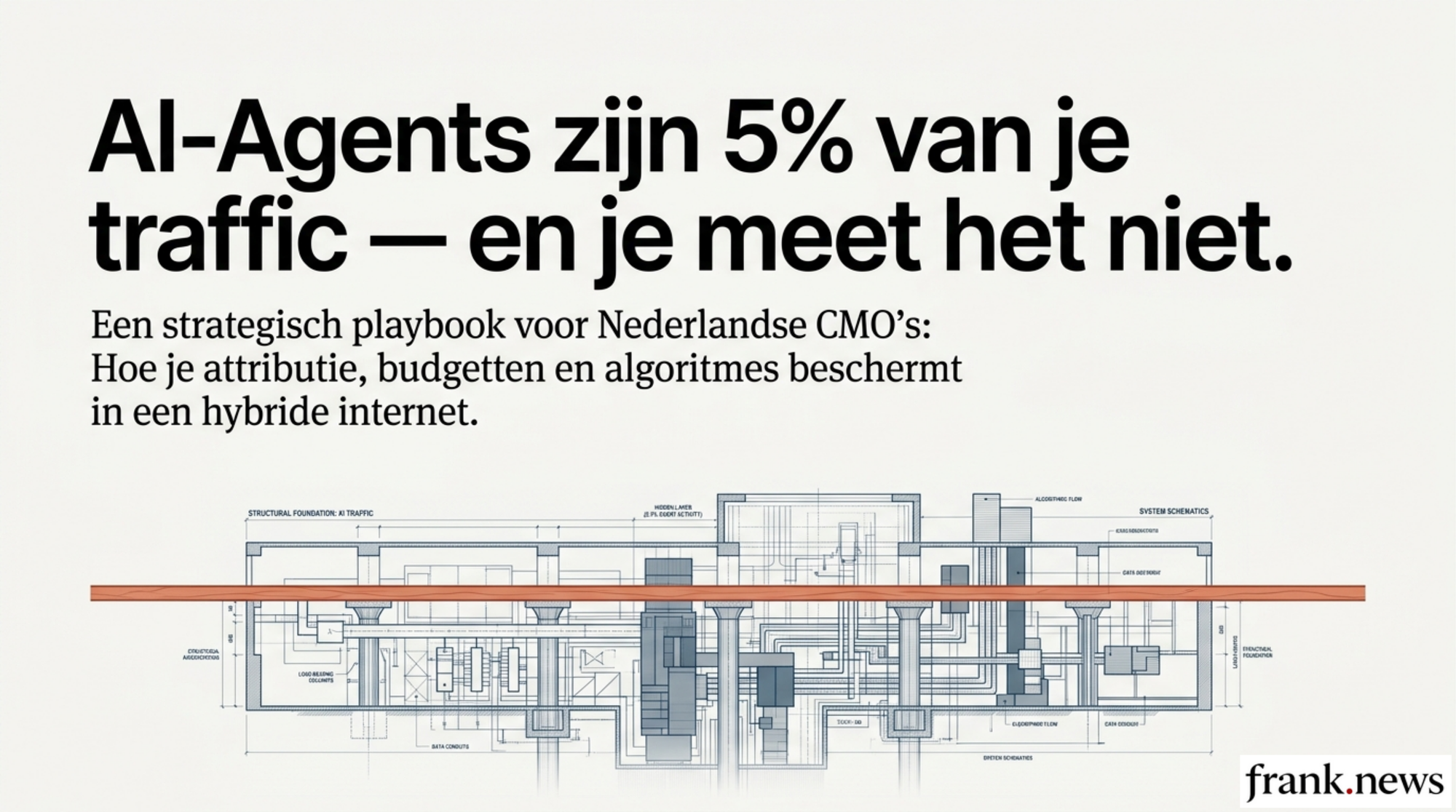AI Agent Traffic Playbook: Optimaliseer voor Non-Human Visitors 2026