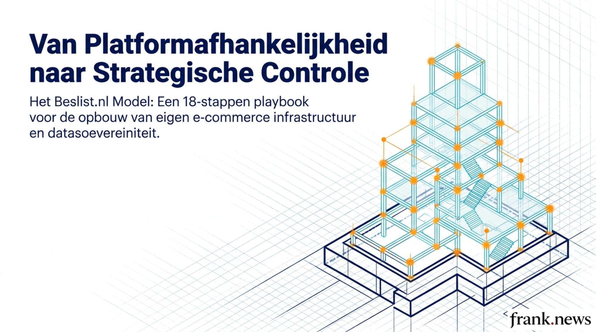 Marketplace Platform Strategie: Van Afhankelijkheid naar Controle