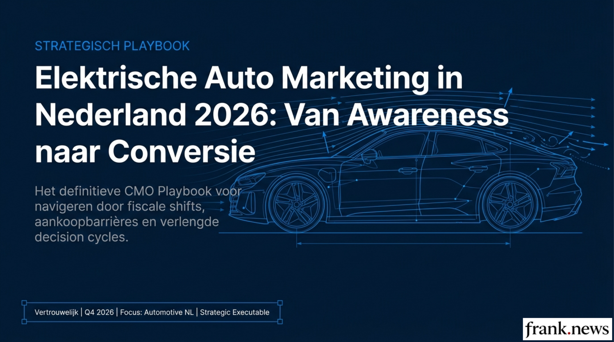 Elektrische Auto Marketing: Strategie voor Automerken 2026