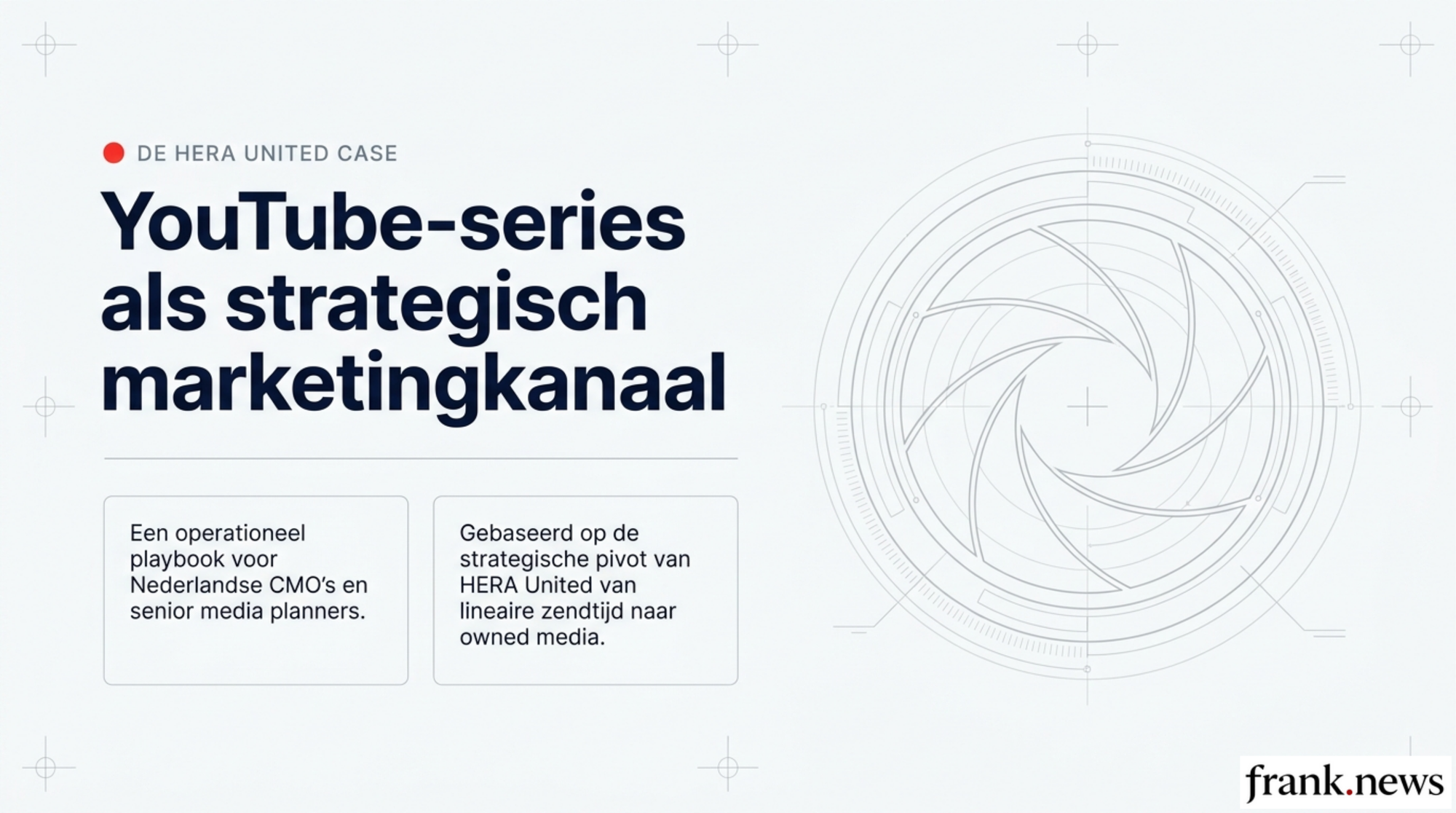 YouTube Serie Marketing Playbook voor Merken 2026