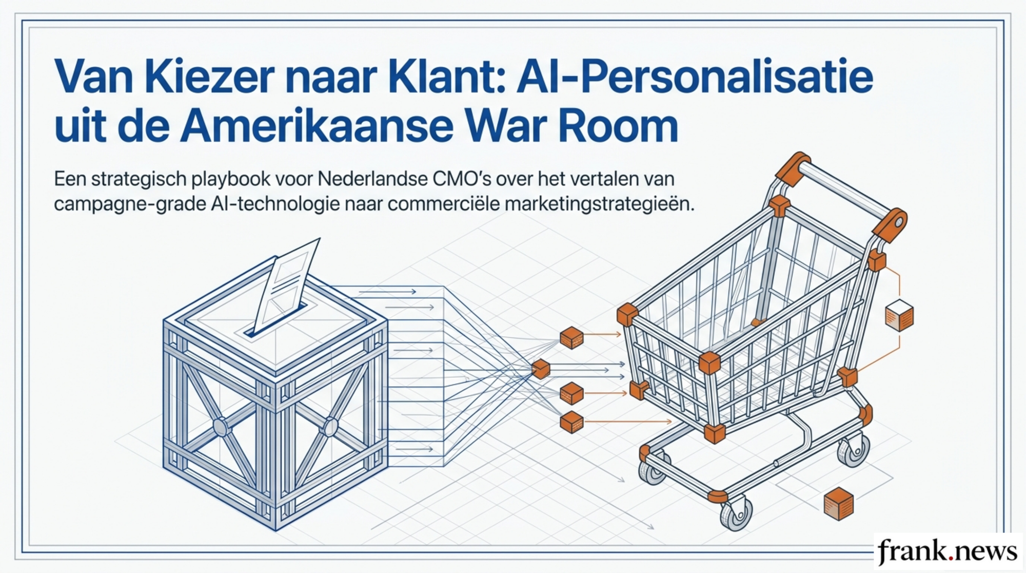 AI-Driven Campaign Personalisatie: Verkiezingstechnieken voor Merken