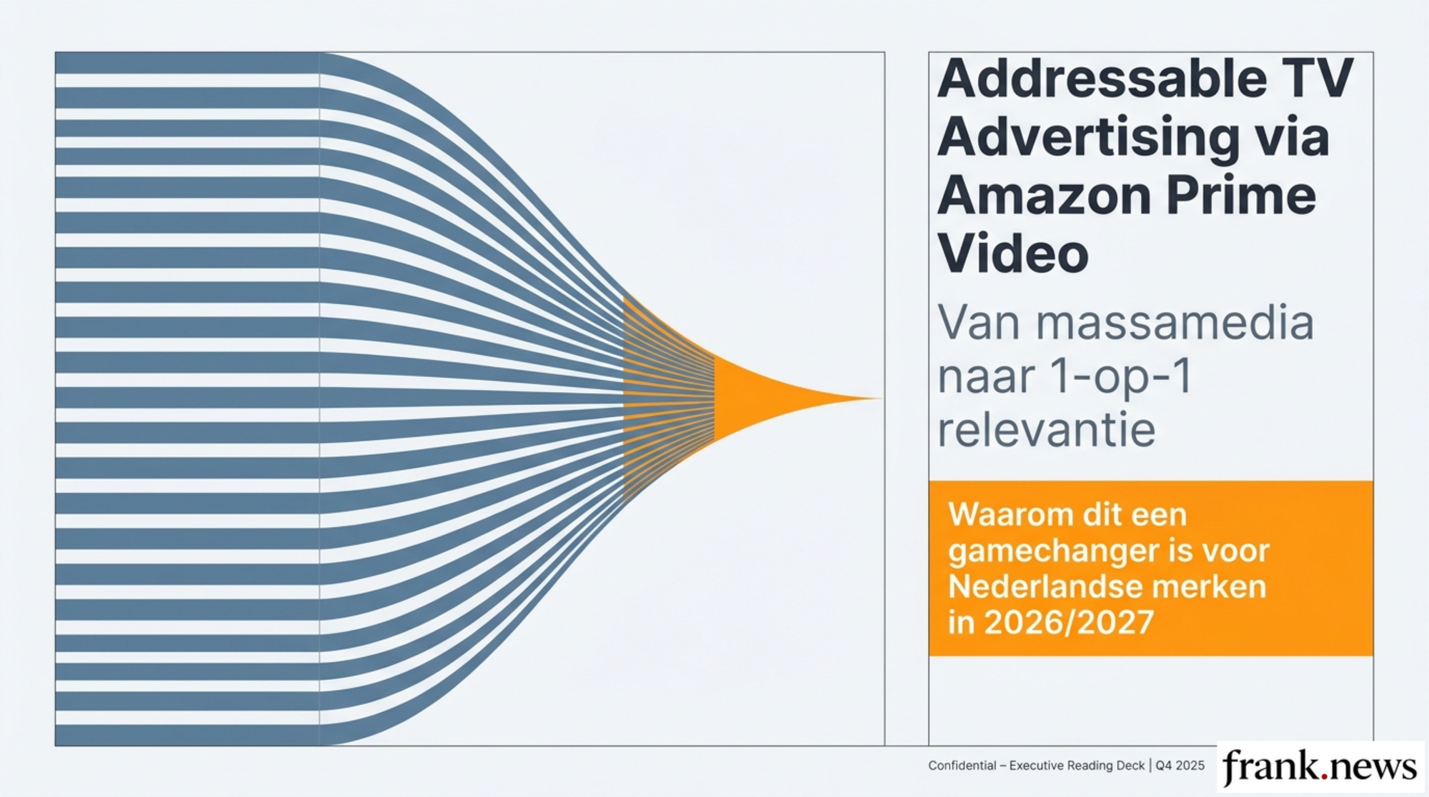 Addressable TV Advertising Playbook 2026: Amazon Prime Video