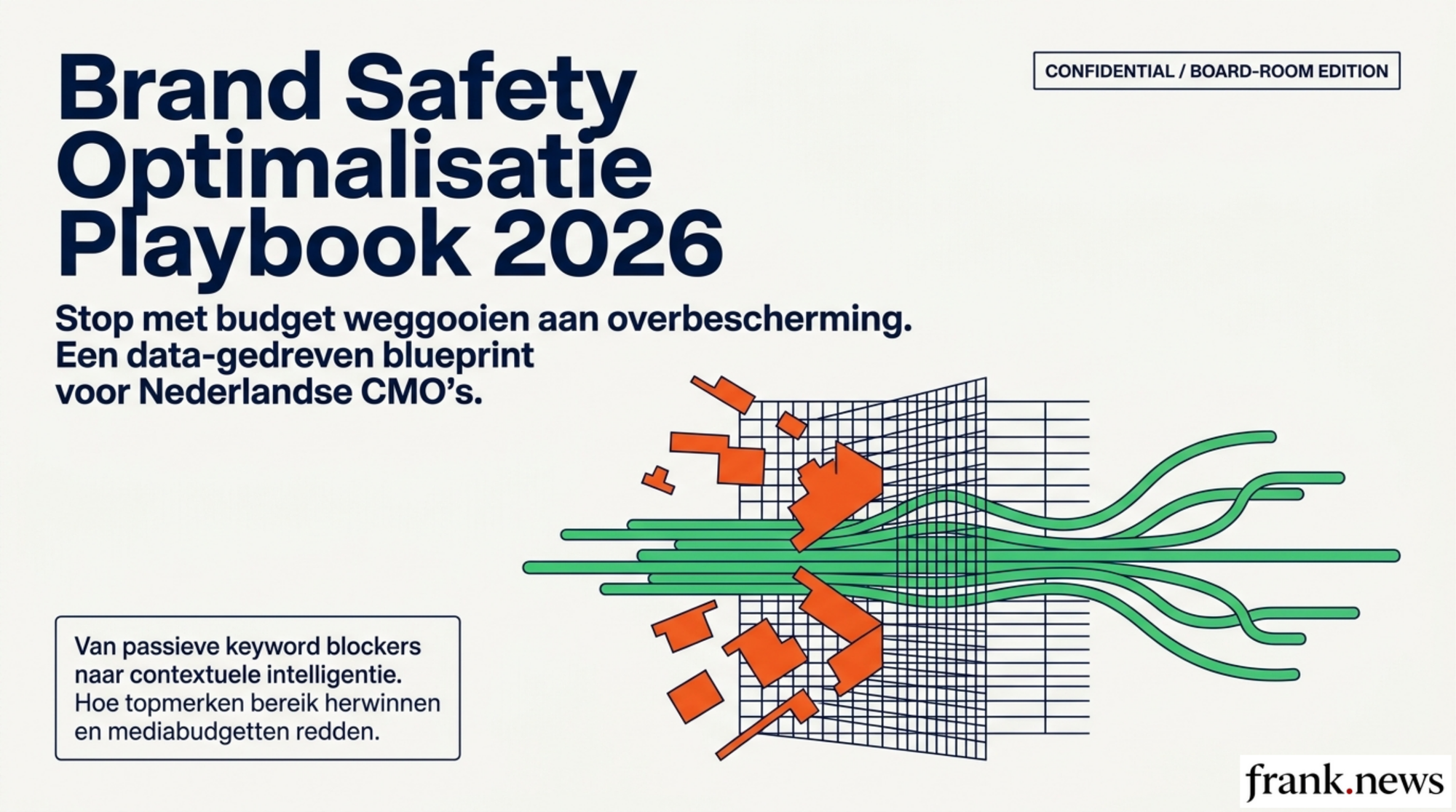 Brand Safety Optimalisatie Playbook 2026