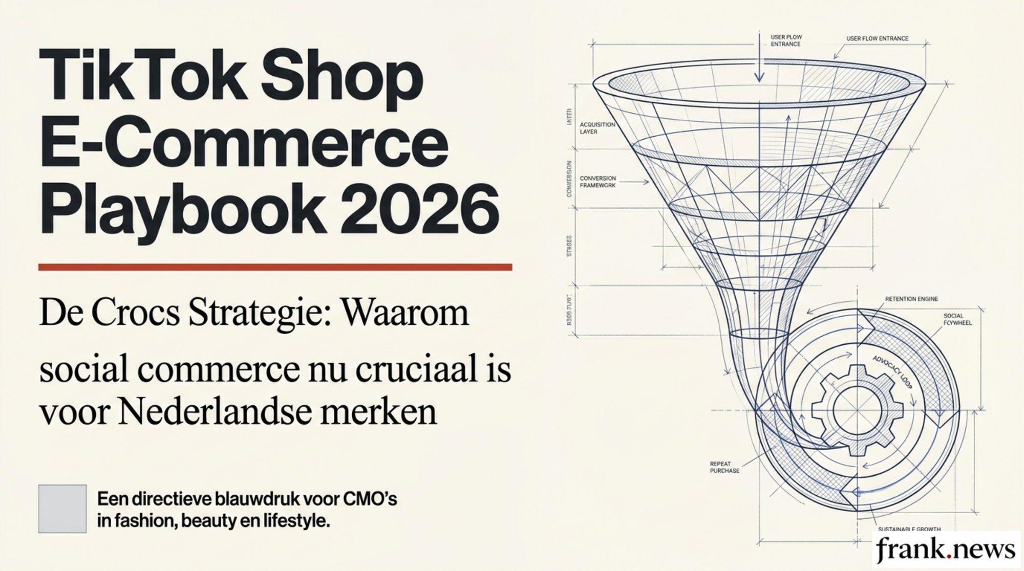 TikTok Shop E-Commerce Playbook 2026: De Crocs Strategie