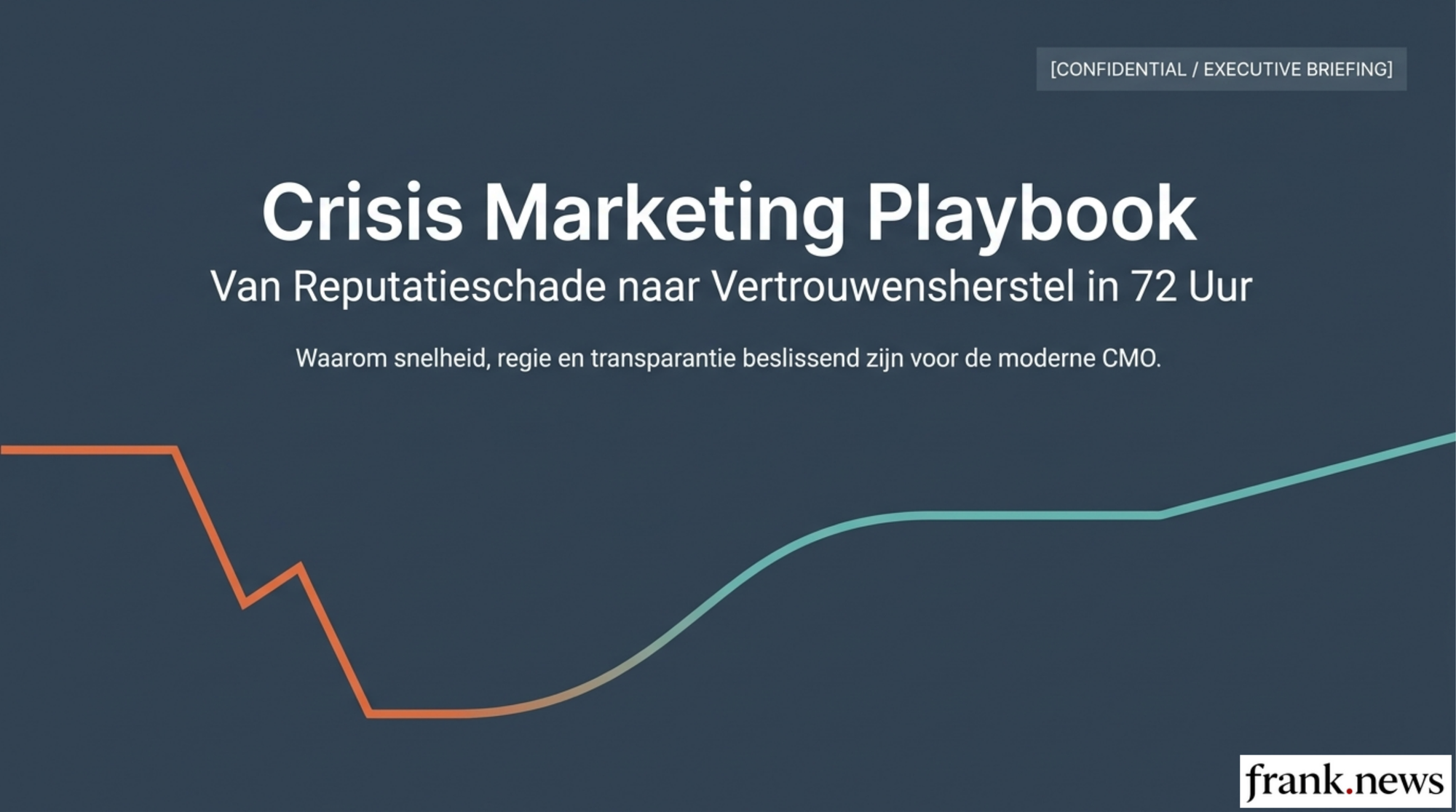 Crisis Marketing Playbook: Vertrouwen Herstellen na Reputatieschade