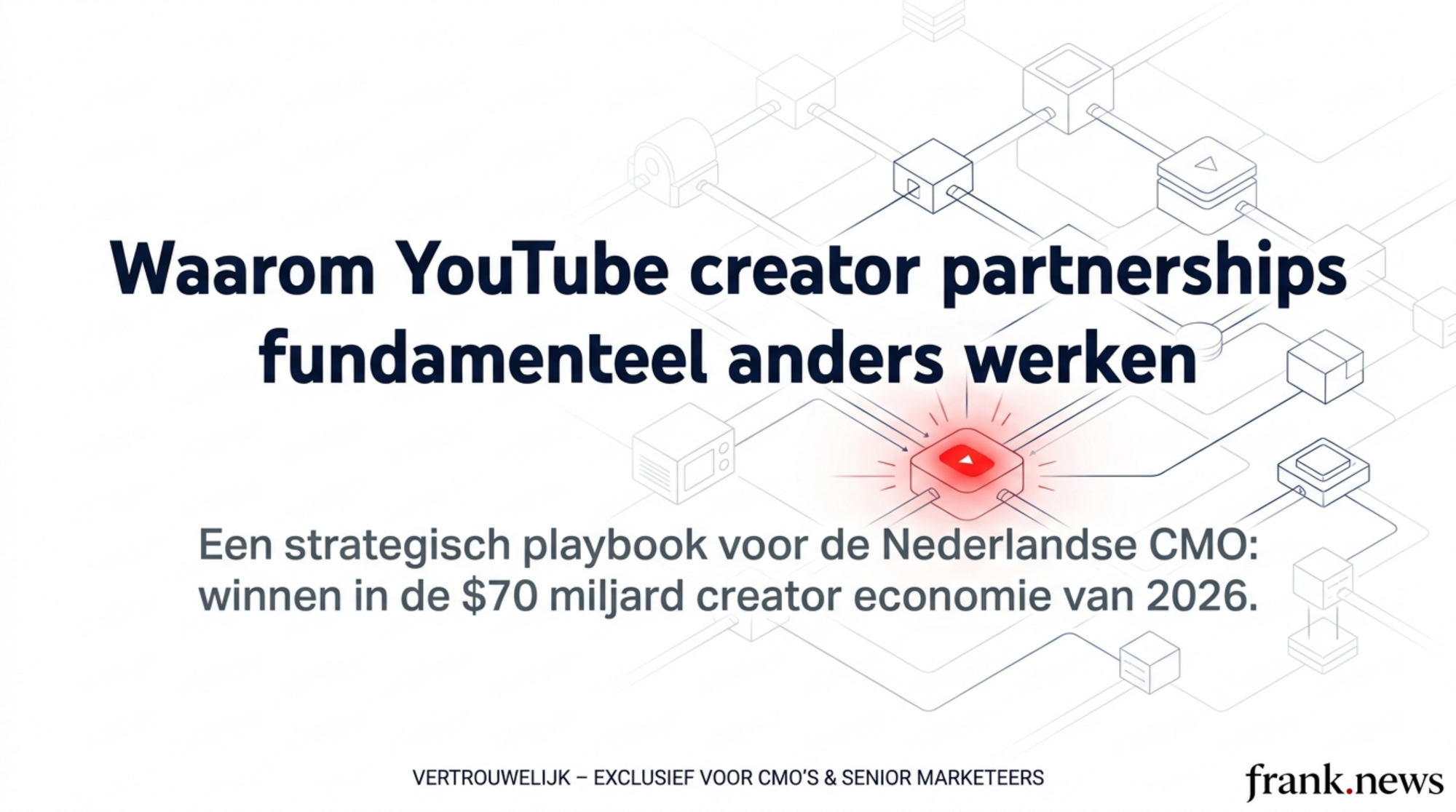 YouTube Creator Partnerships: Brand Strategie 2026