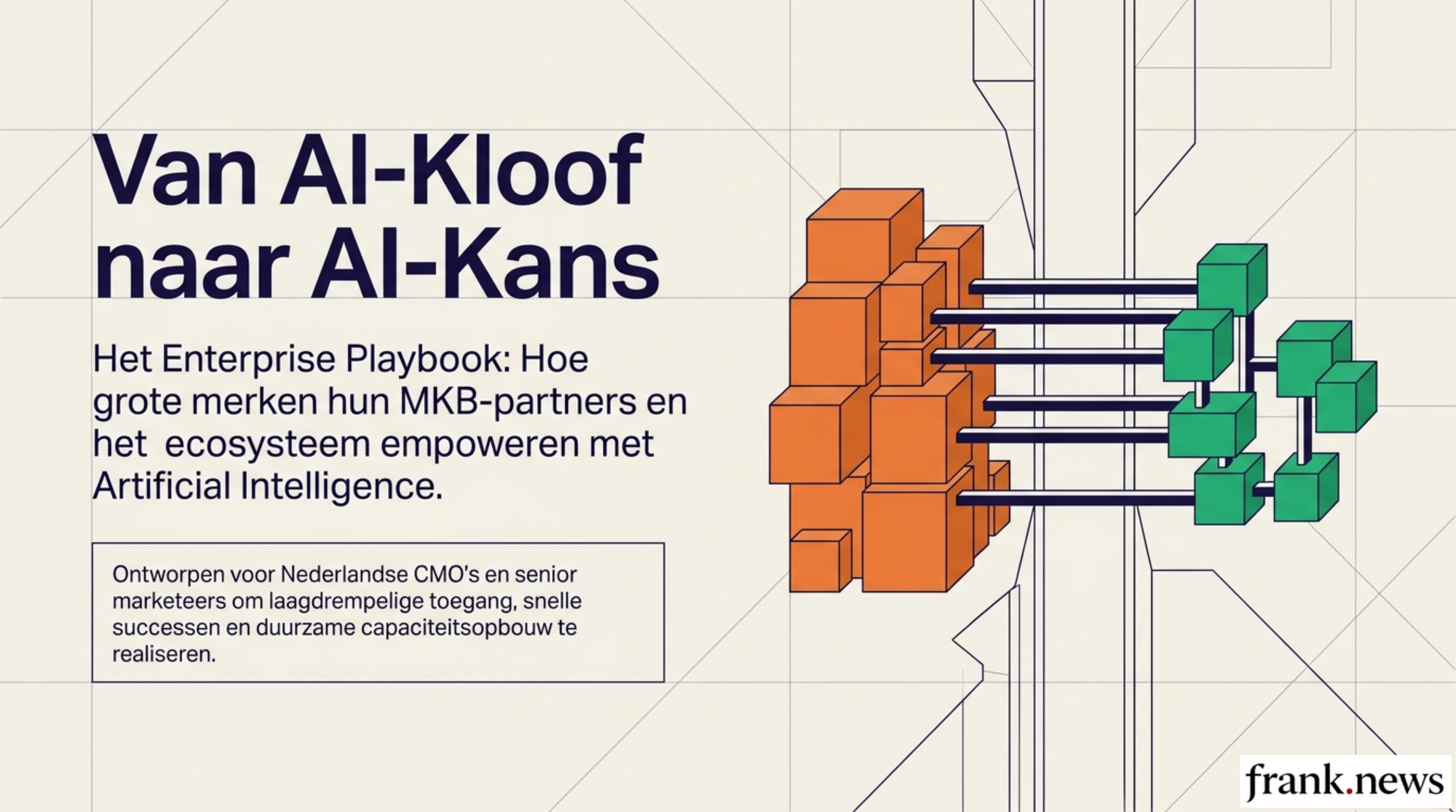 AI Adoptie Strategie voor MKB Marketing Teams 2026