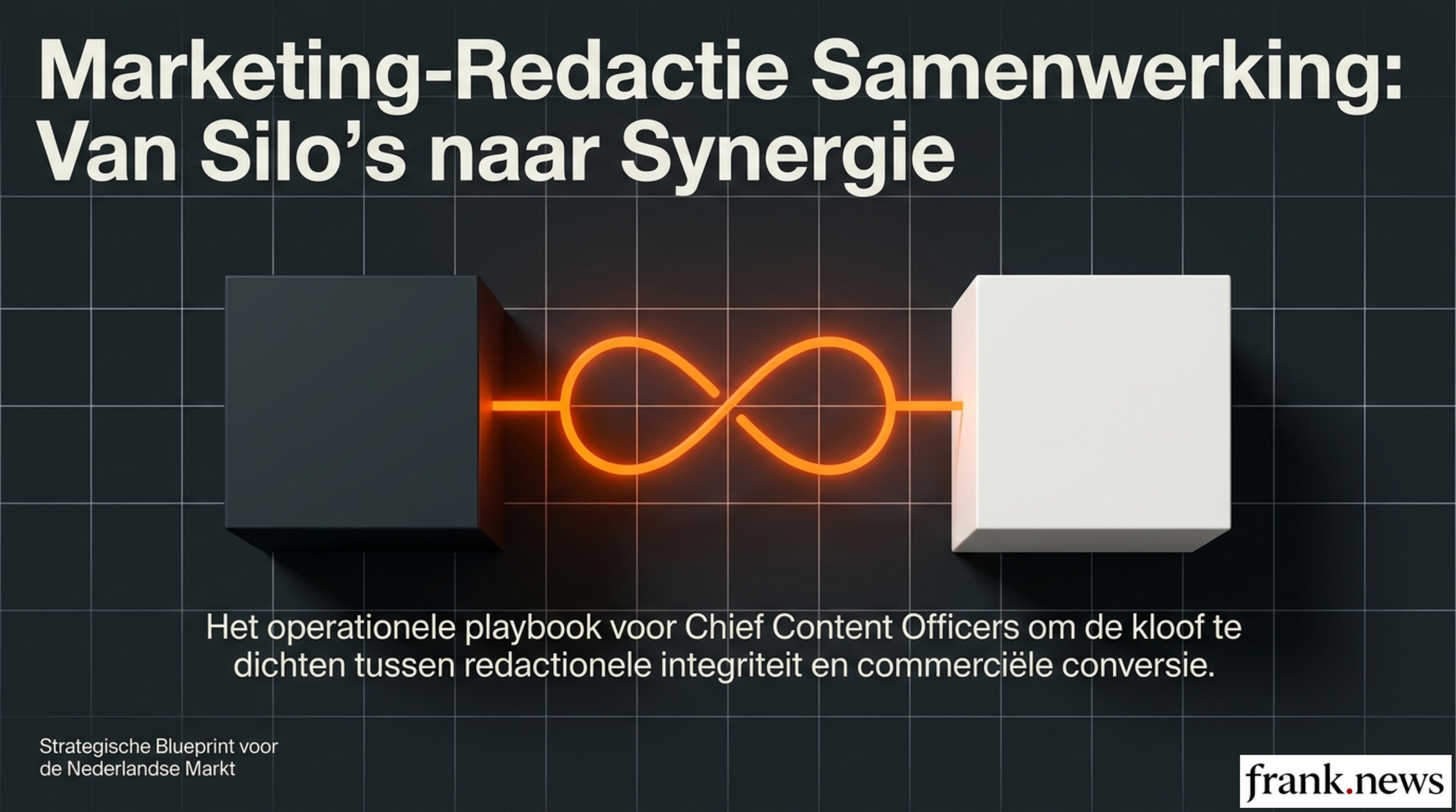 Marketing-Redactie Samenwerking: Implementatieplan 2026