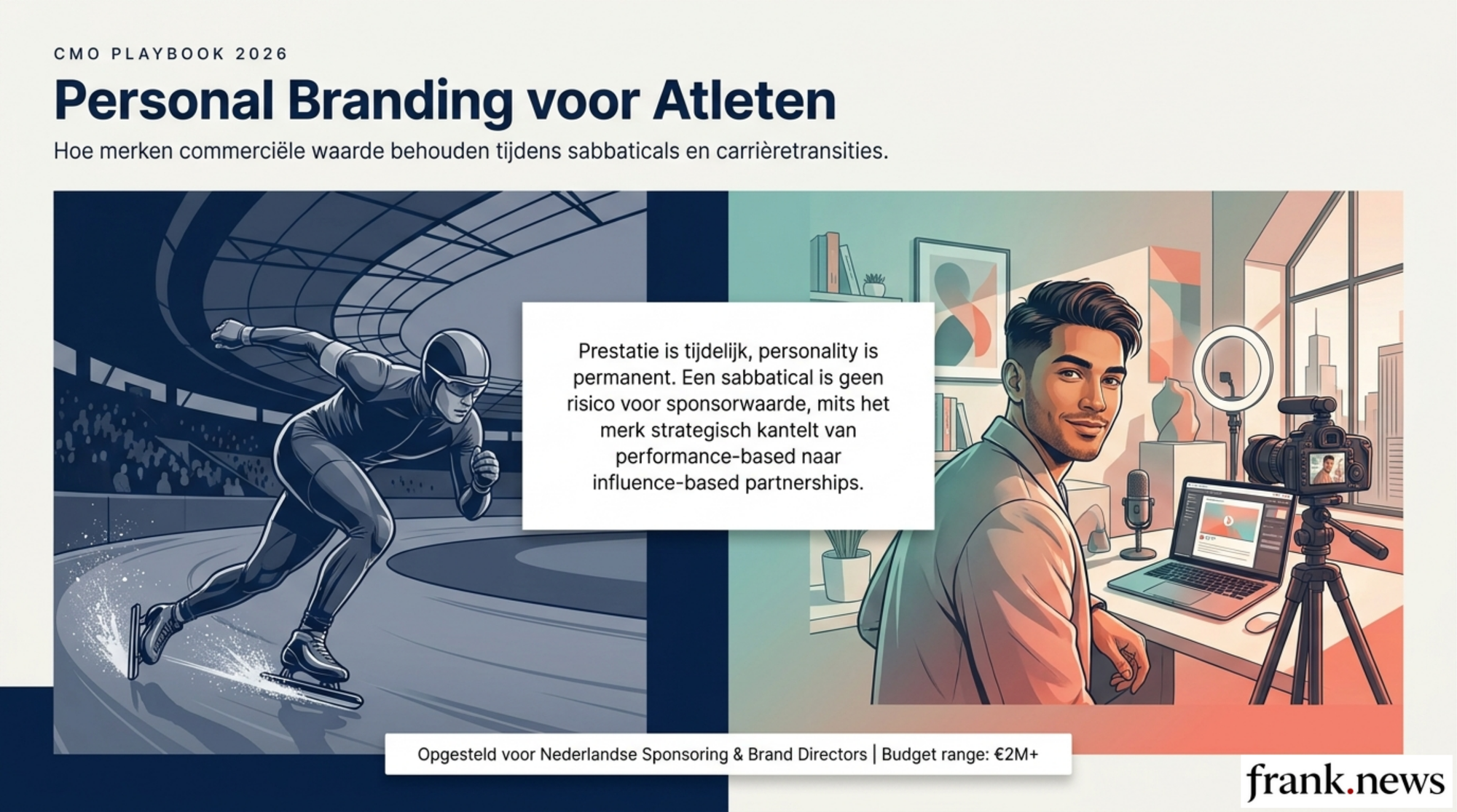 Personal Branding voor Atleten: Commercieel Model Playbook 2026