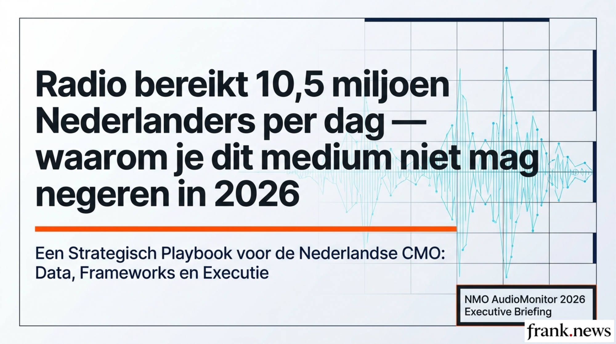 Radio Advertising Strategy voor Nederlandse Merken 2026