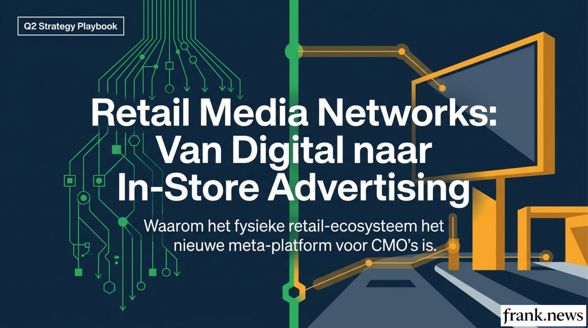 Retail Media Networks: Implementatieplan voor Nederlandse Merken 2026