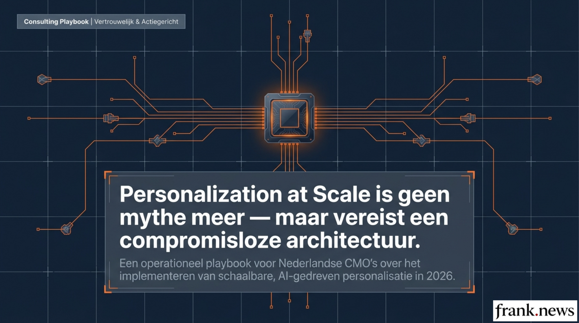 Personalization at Scale Implementatie Playbook 2026