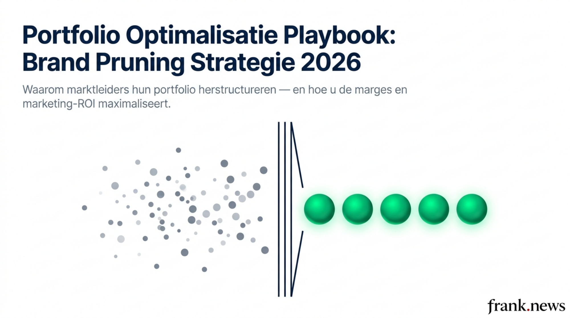 Portfolio Optimalisatie Playbook: Brand Pruning Strategie 2026